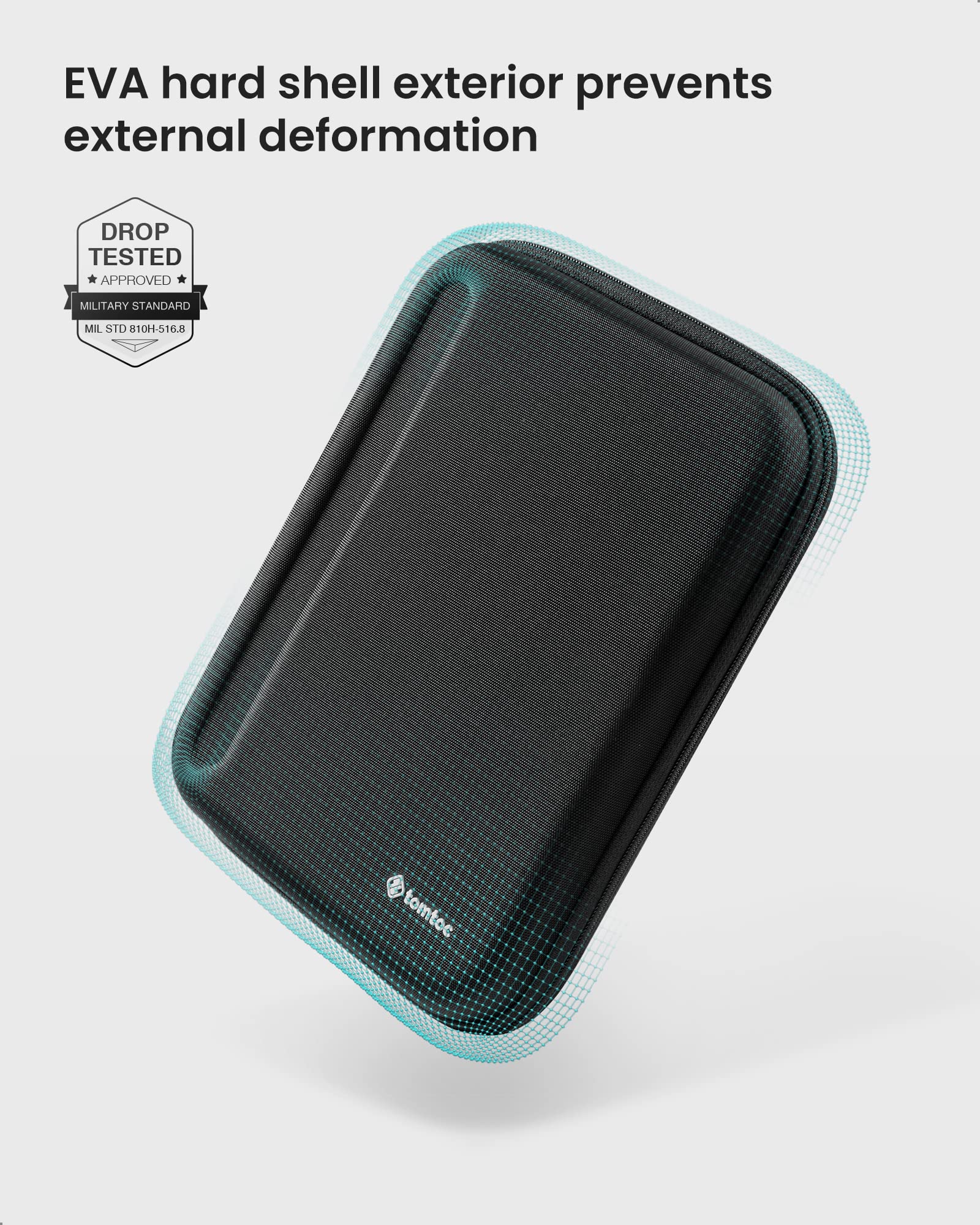 Tomtoc Portfolio Shoulder Bag For 13 Inch Ipad Pro M4 2024 & Ipad Air M2, 12.9 Inch Ipad Pro, Protective Case With Accessories P