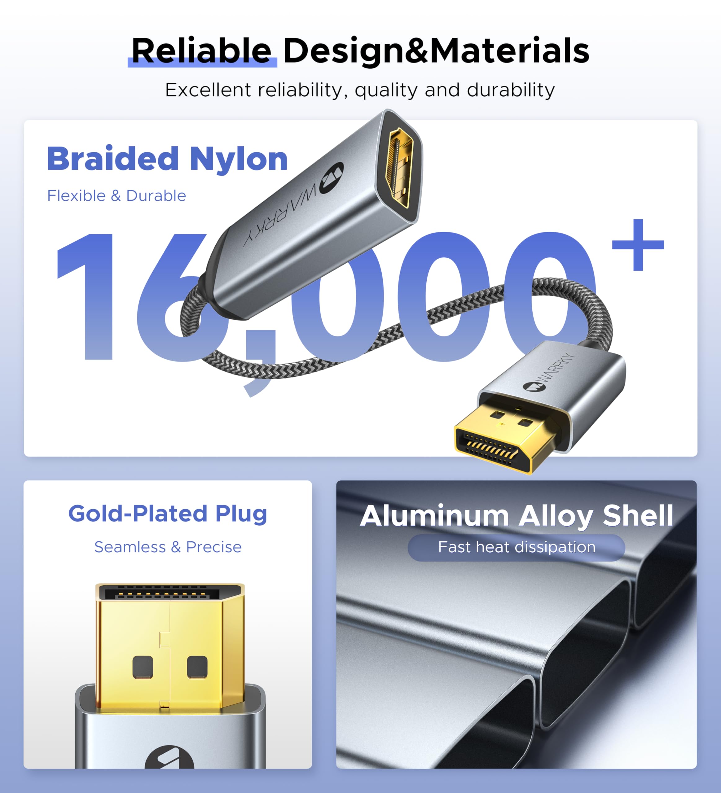 Warrky 4K Displayport To Hdmi Adapter, [Metal Case, Gold Plated Pins] Uni Directional Display Port (Dp) To Hdmi Monitor Converte