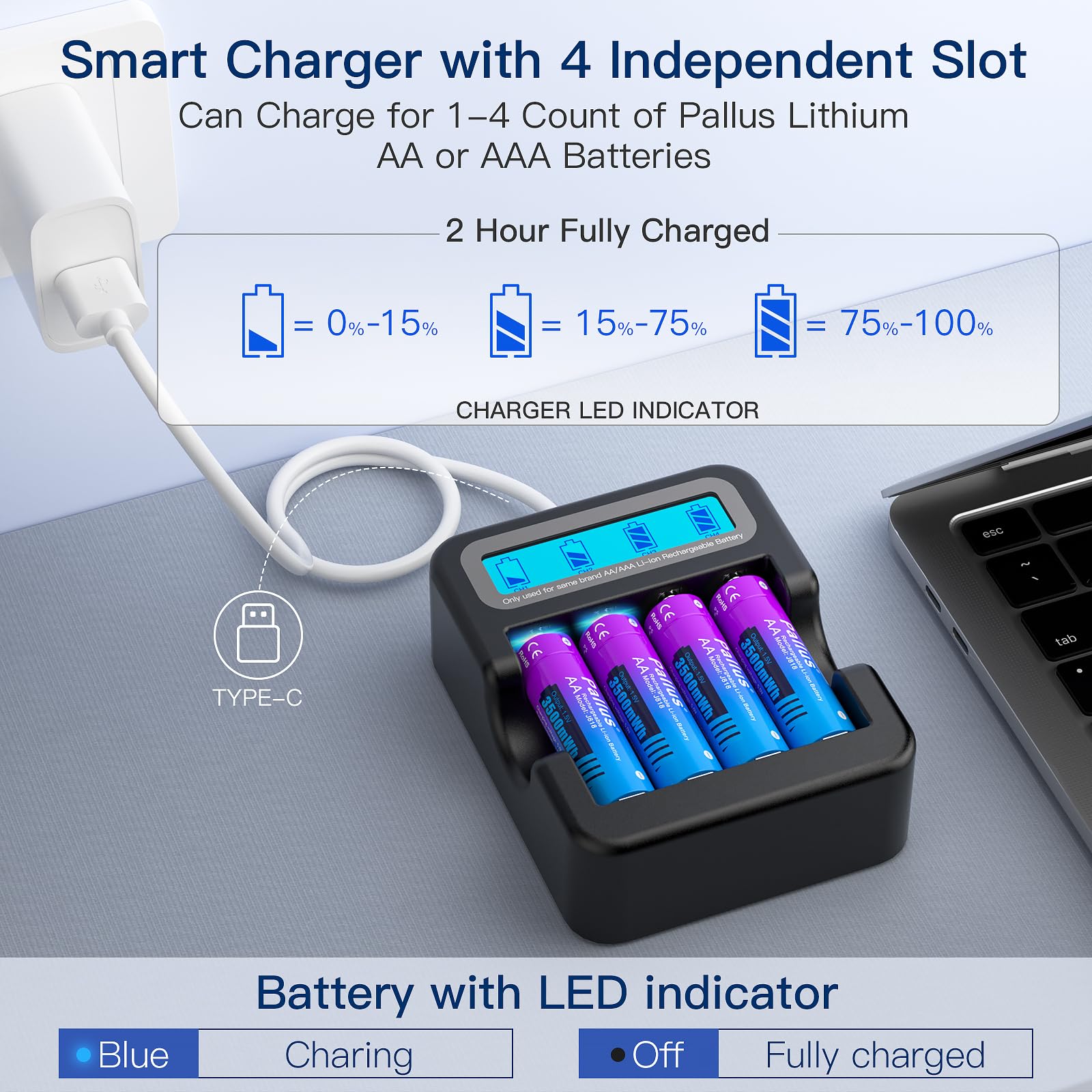 Pallus 1.5V Aa Rechargeable Batteries, 4 Pack Lithium Double A Batteries, Pre Recharged 3500Mwh Lithium Batteries Aa For Blink S