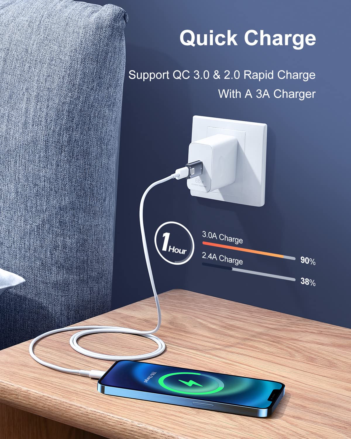 [10Gbps] Usb C Female To Usb Male Adapter, Usb 3.1 A To Usb C Adapter Superspeed Data Sync Compatible With Iphone 16/ Iphone 15 Plus Pro Max,Type C Earphone, Laptop, Charger, Quest Link  Grey