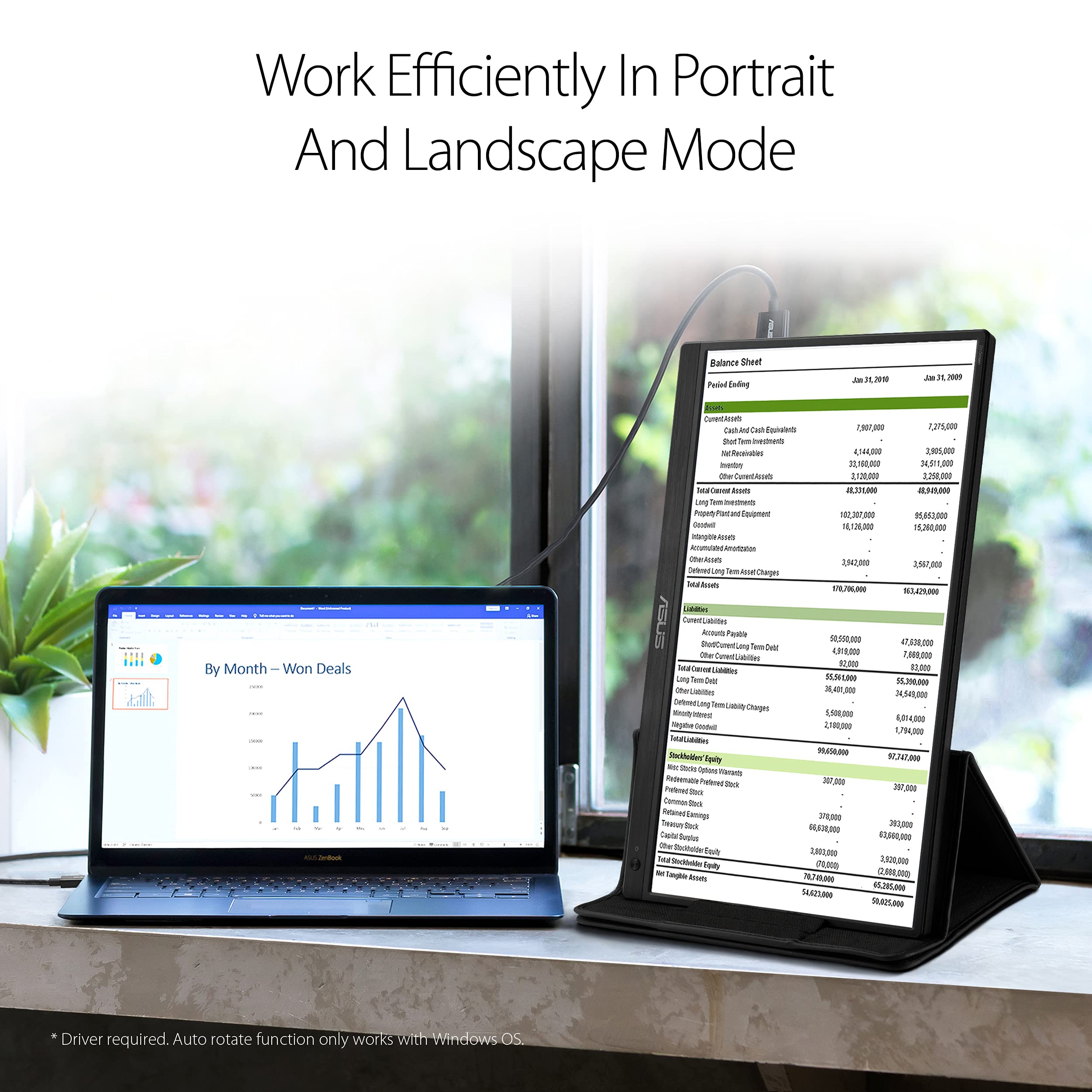 Asus Zenscreen 15.6    Portable Usb Monitor   Narrow Bezel, Micro Usb, Usb Powered External Monitor, Tripod Mountable, Protectiv