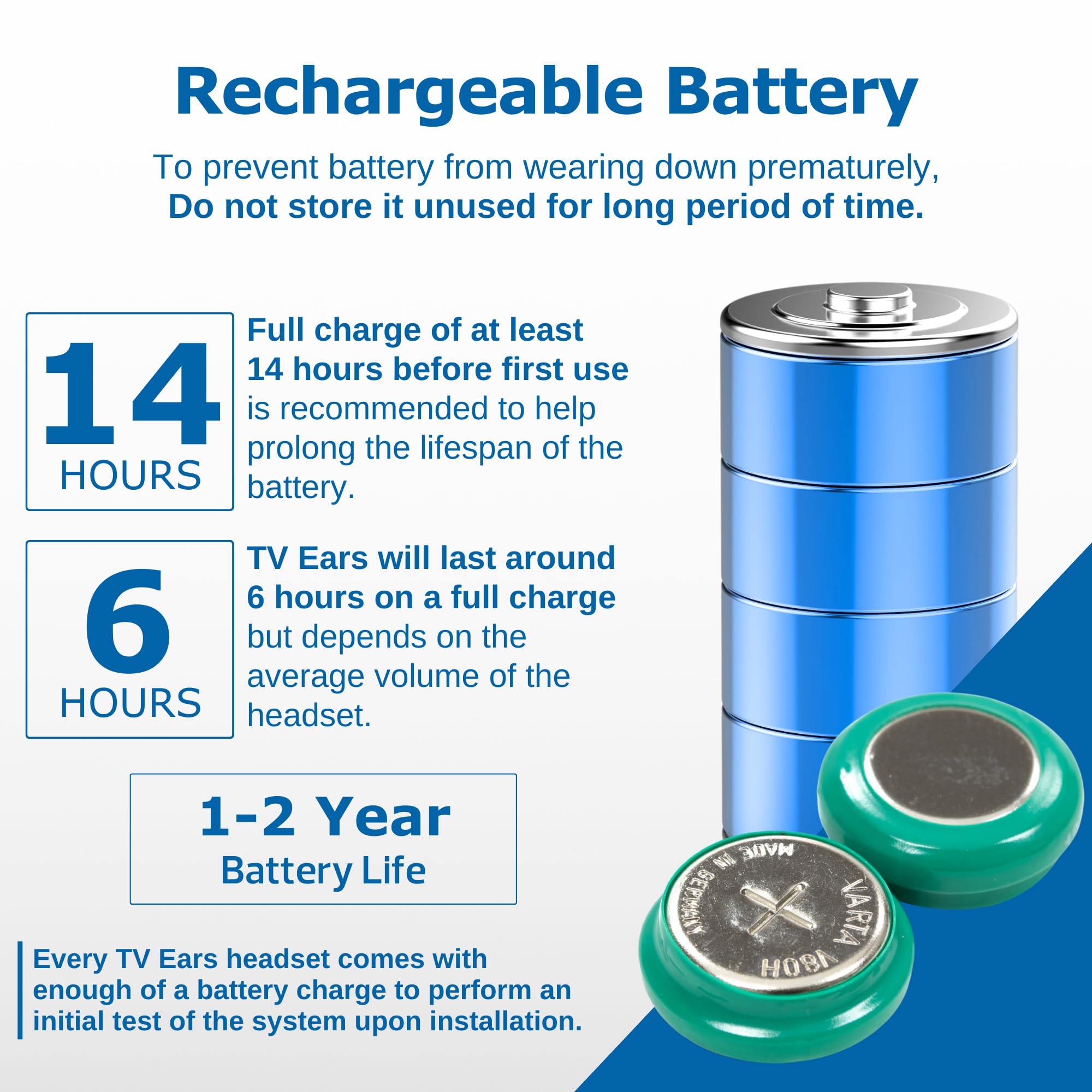 Tv  Ears Replacement Battery Original & Digital Headsets   Reliable Power Source For Your Headsets   Rechargeable Long Lasting B
