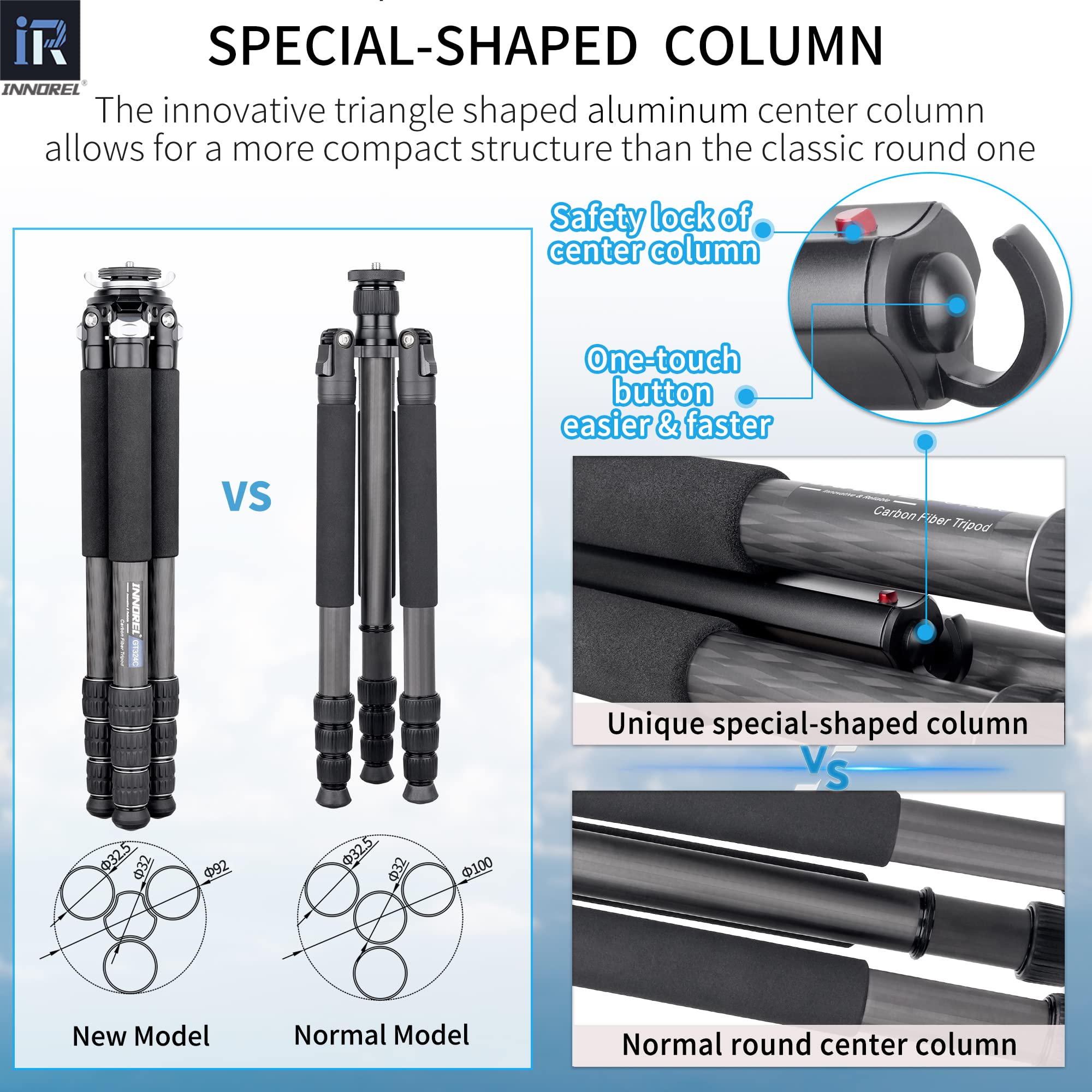 Carbon Fiber Tripod Innorel Gt324C Professional Compact Portable Tripod For Digital Dslr Camera Heavy Duty Camera Stand Support