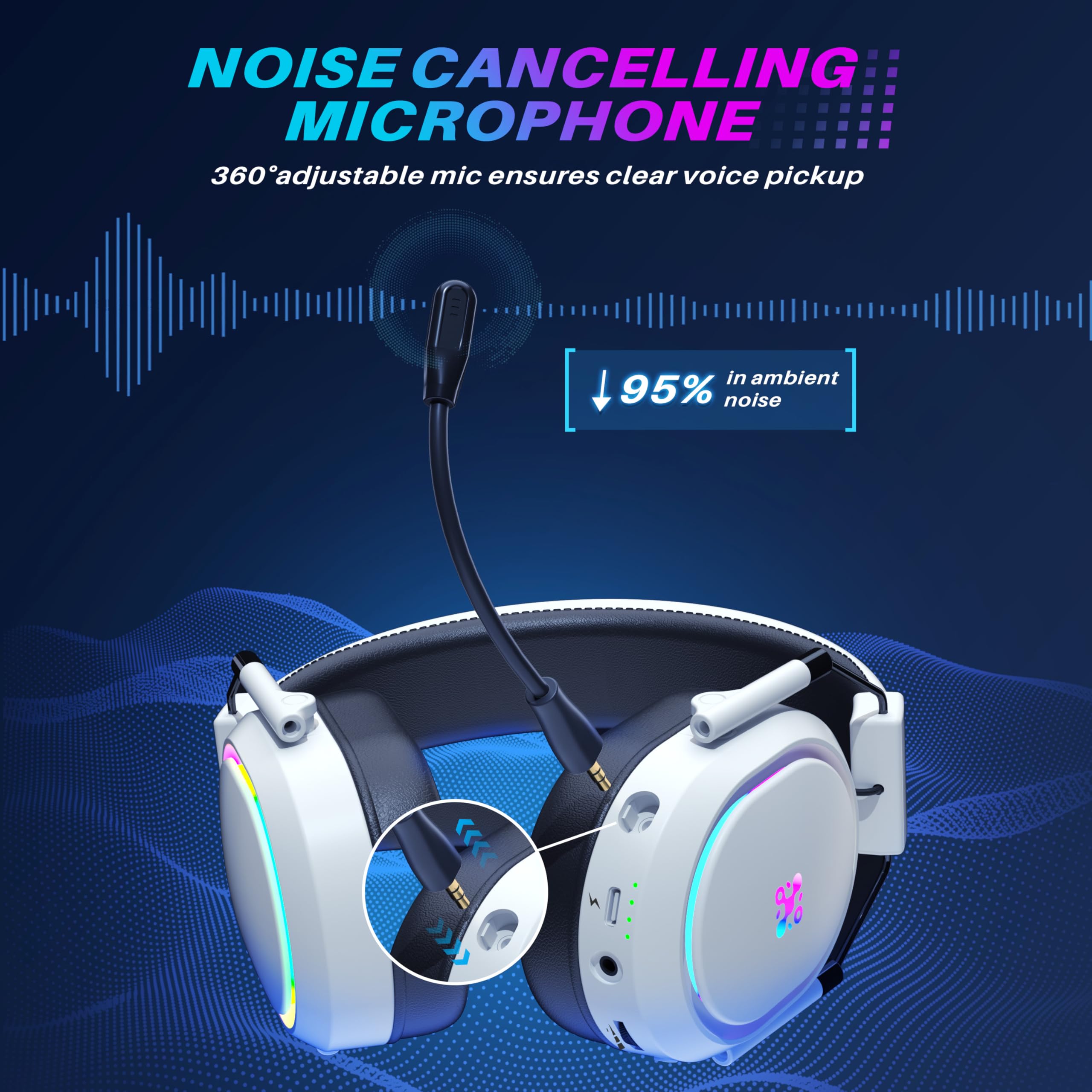 Wireless Gaming Headset For Ps5 Ps4, Bluetooth 2.4Ghz Headphones With Noise Cancelling Mic, 23Ms Low Latency Audio, 50+ Hrs & Su