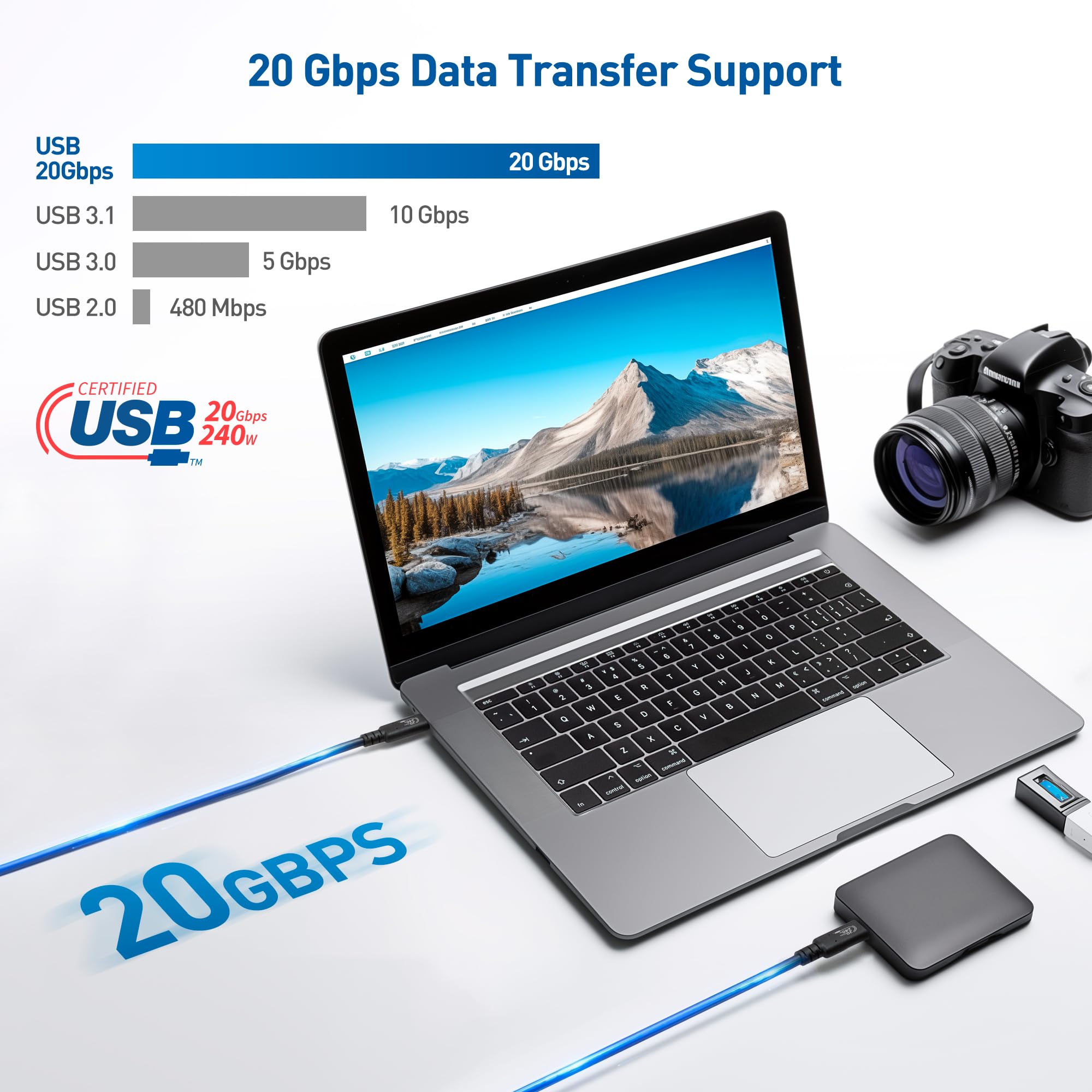 Cable Matters [USB IF Certified] 20Gbps Long USB4 Cable/USB 4 Cable 6.6ft, Supports Up to [8K@30Hz / 4K@120Hz Video, 240W Charging, 20Gbps Data Transfer] Compatible with Thunderbolt 4 Cable, MacBook