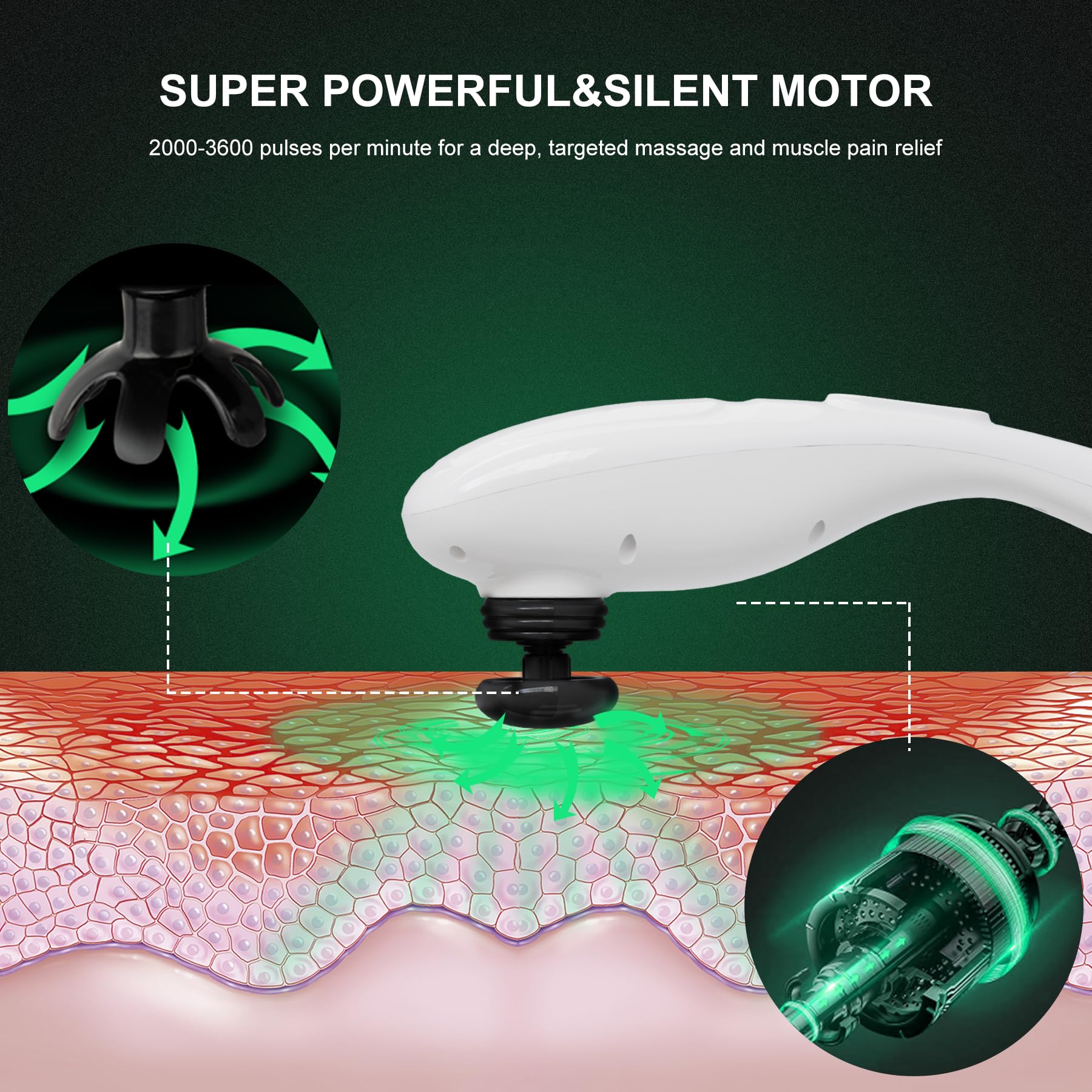 Megawise Handheld Back Massager | Deep Tissue Percussion Relief For Back, Neck, Shoulders, Waist Legs, Full Body For Improved Bl