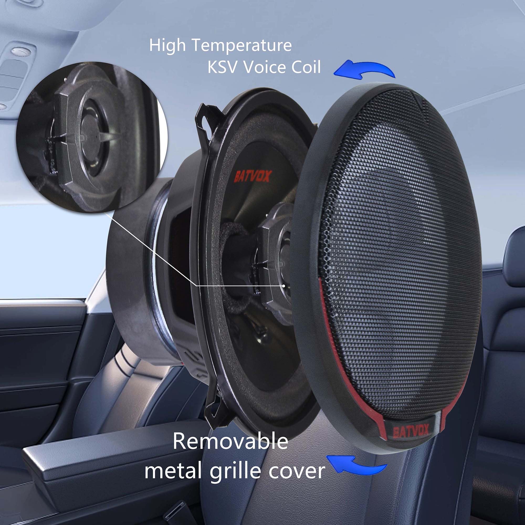 Batvox Cs501 200 Watts 5.25 Inch 2 Ways 4 Ohm Impedance And Piezo Tweeter For Premium Car Audio Coaxial Car Speakers, Car Stereo