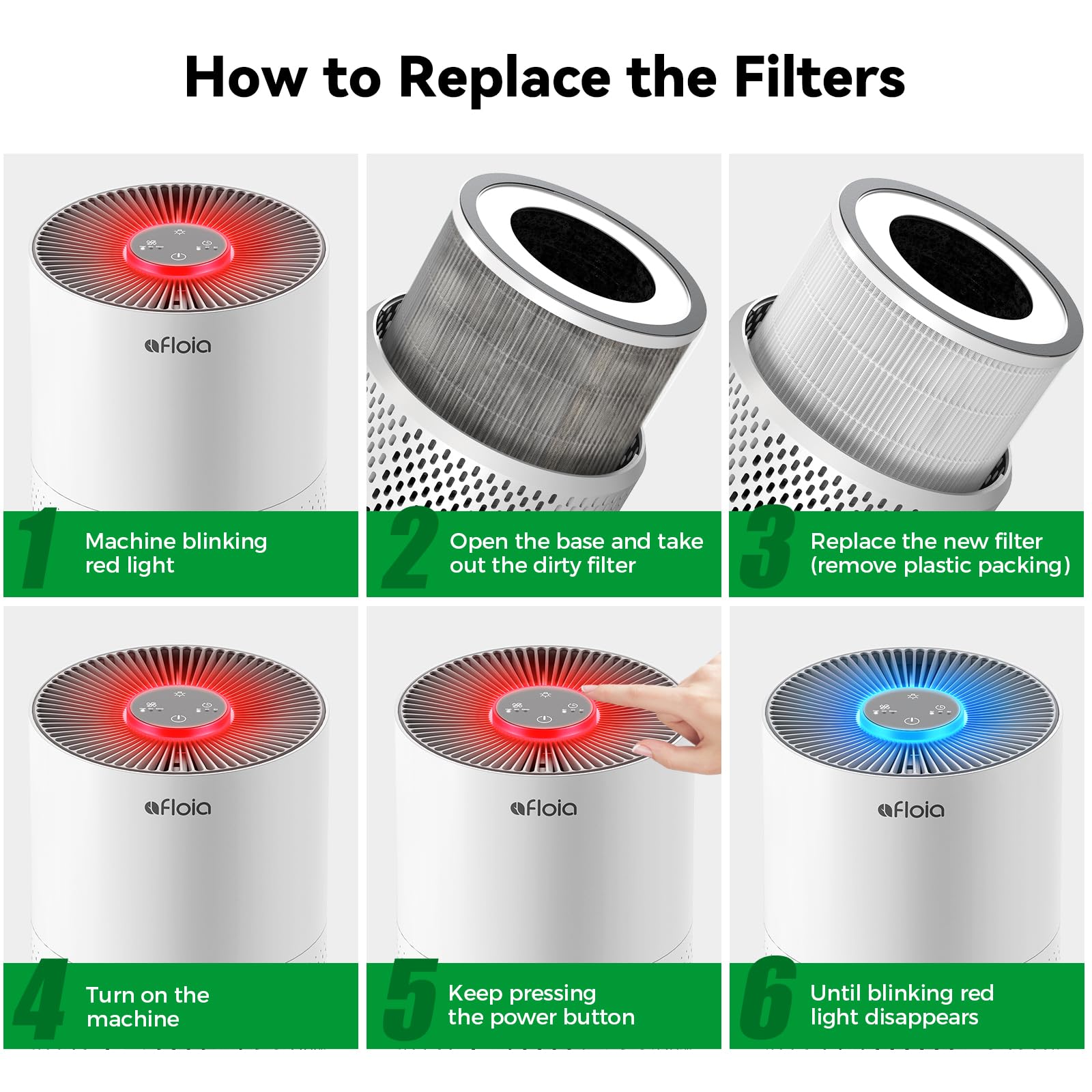 Afloia Pet Allergy Filter, Compatible With Kilo/Kiloplus/Kilopro/Miro/Miro Pro Air Purifier, 2 Packs