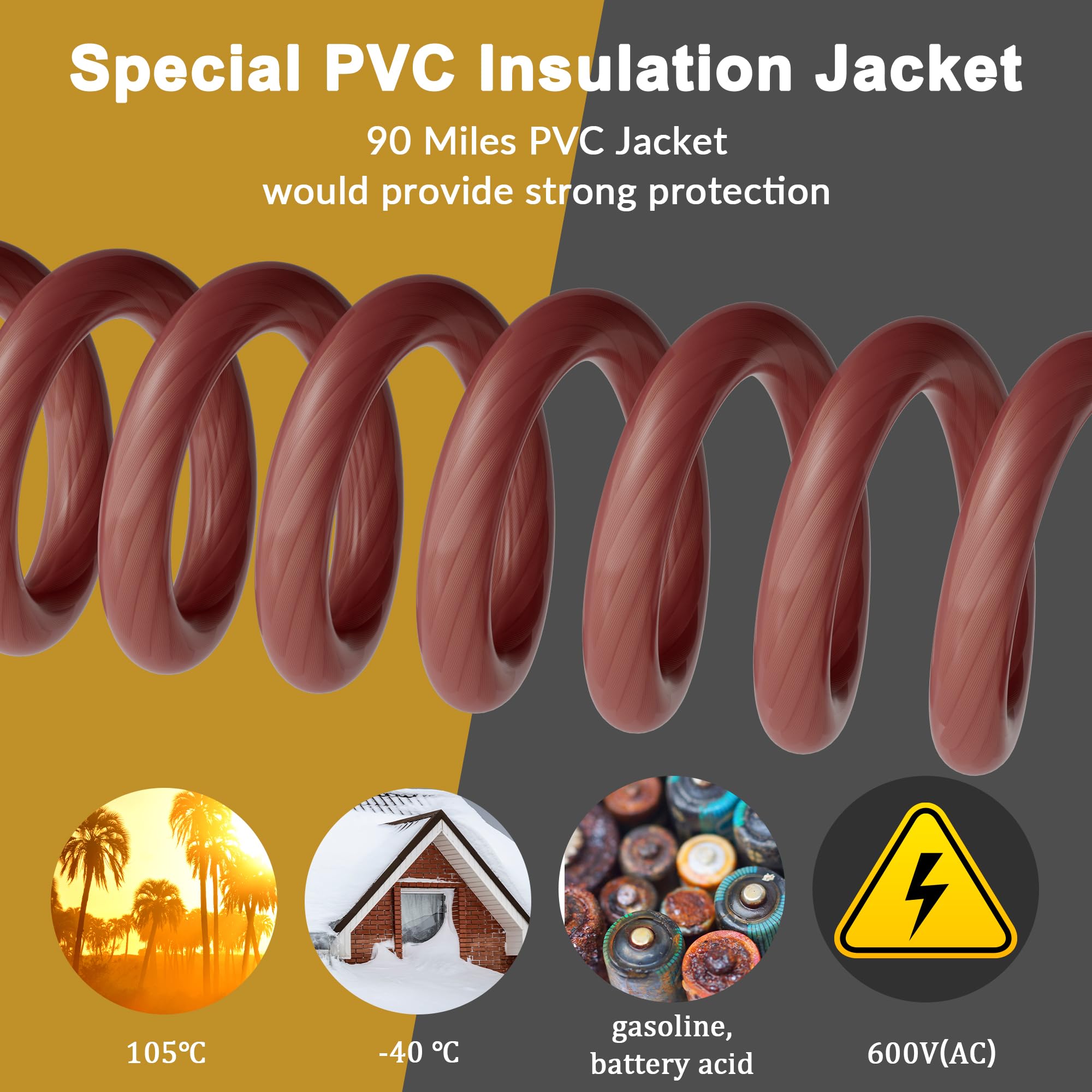 Hifind 4 Gauge 4 Awg 15 Ft Brown Power/Ground Wire Cable, True Spec Transparent Flexible Soft Touch Welding Battery Cable For Ca