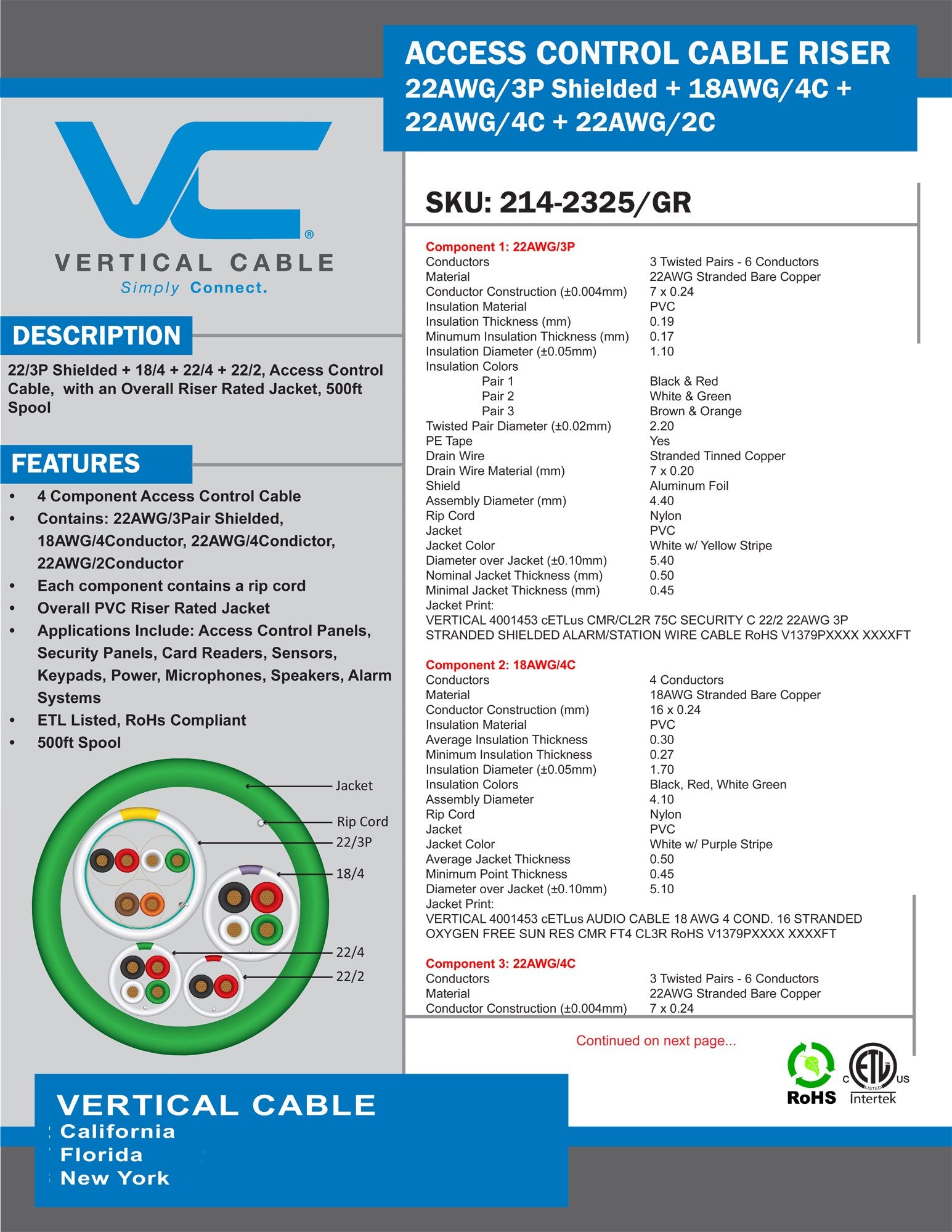 Vertical Cable Access Control Cable Riser: 22Awg/3 Pair Shielded + 18Awg/4 Conductor + 22Awg/4 Conductor + 22Awg/2 Conductor, St