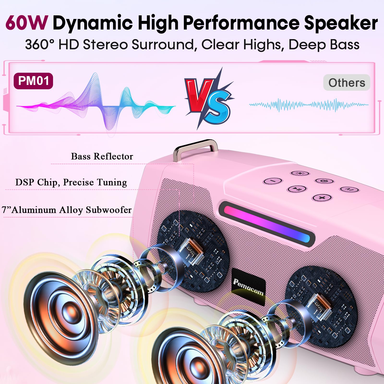 Karaoke Machine With Two Wireless Microphones - Portable 60W Powerful Bluetooth Speaker, Long Battery Life For Outdoor & Family