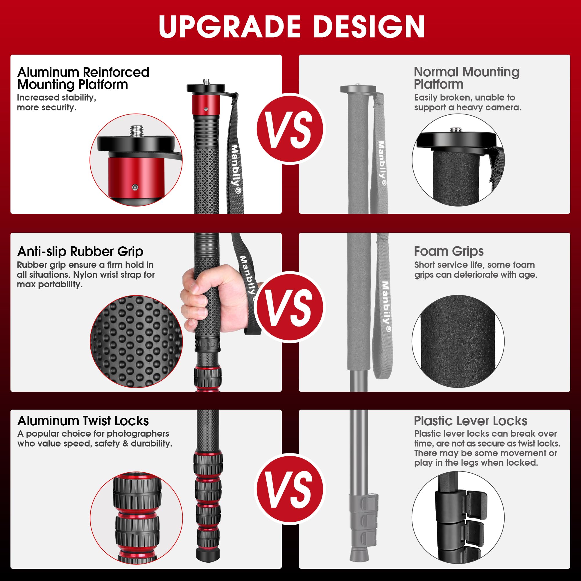 Manbily Camera Monopod, C 666L 32Mm Tube Carbon Fiber Monopod With Walking Stick Handle, Portable Compact Lightweight Travel Monopod For Dslr Cameras Canon Sony Nikon