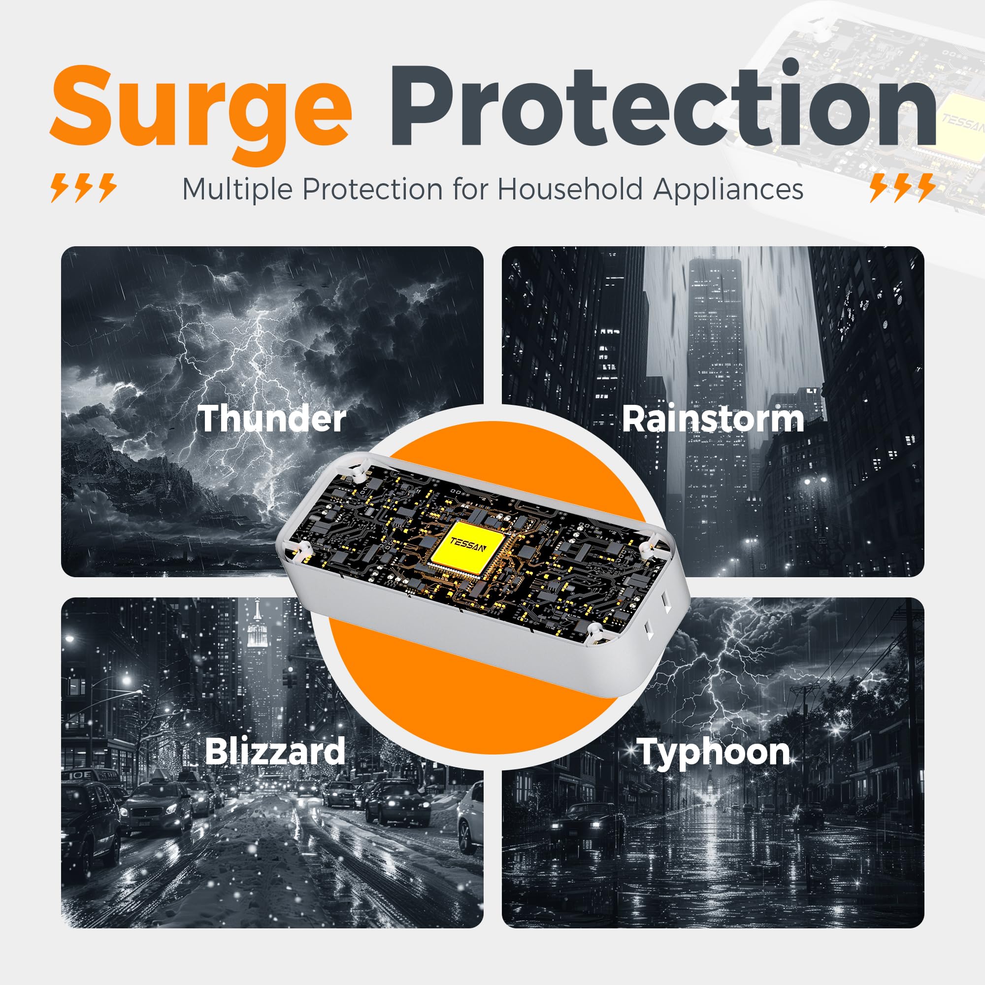 Multi Plug Outlet Splitter, Tessan Surge Protector Wall Plug Splitter With 5 Outlet Extender, 3 Sided Multiple Plug Expander For