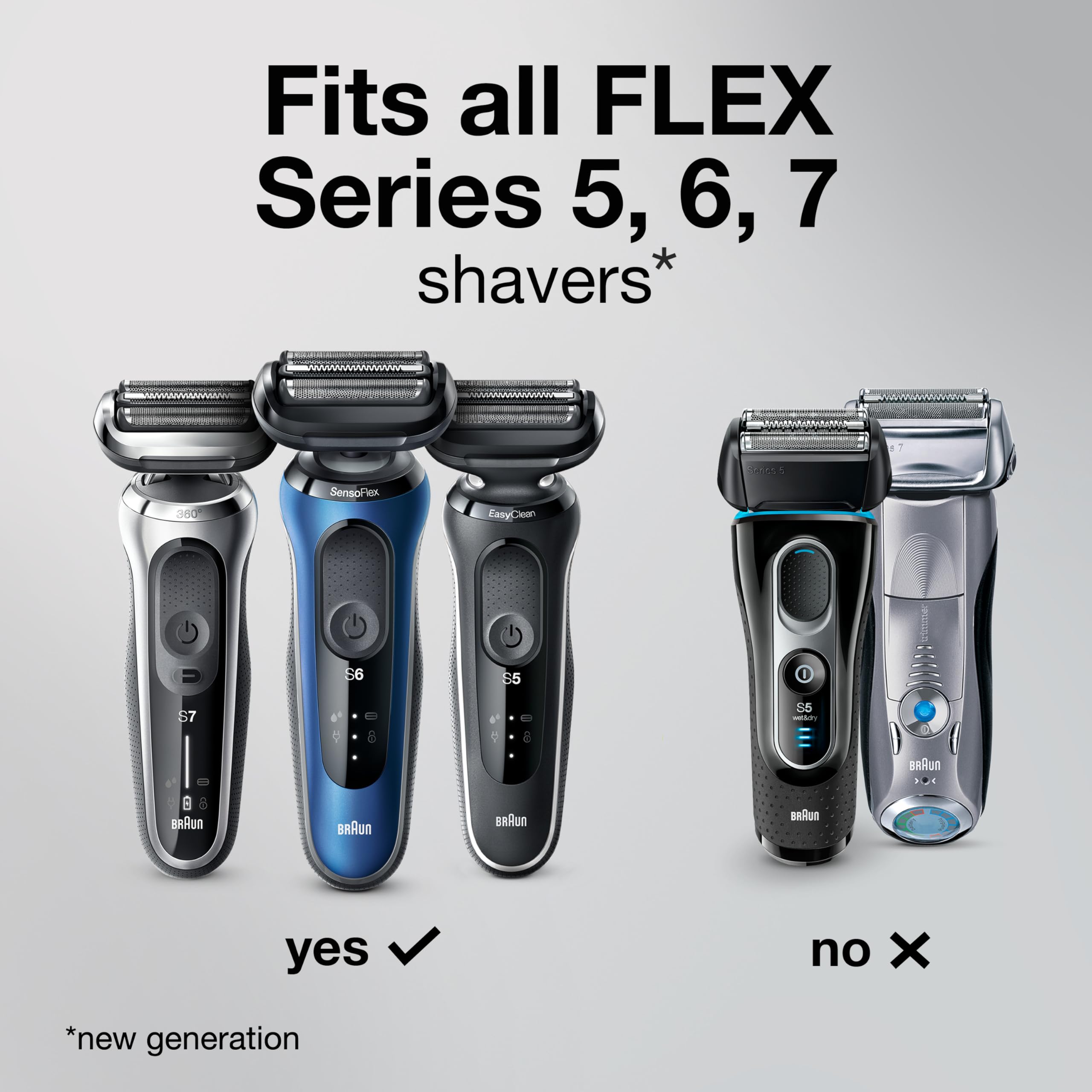 Braun Series 5 53B Electric Shaver Head, Black - Designed For Series 5 And Series 6 Shavers (New Generation)