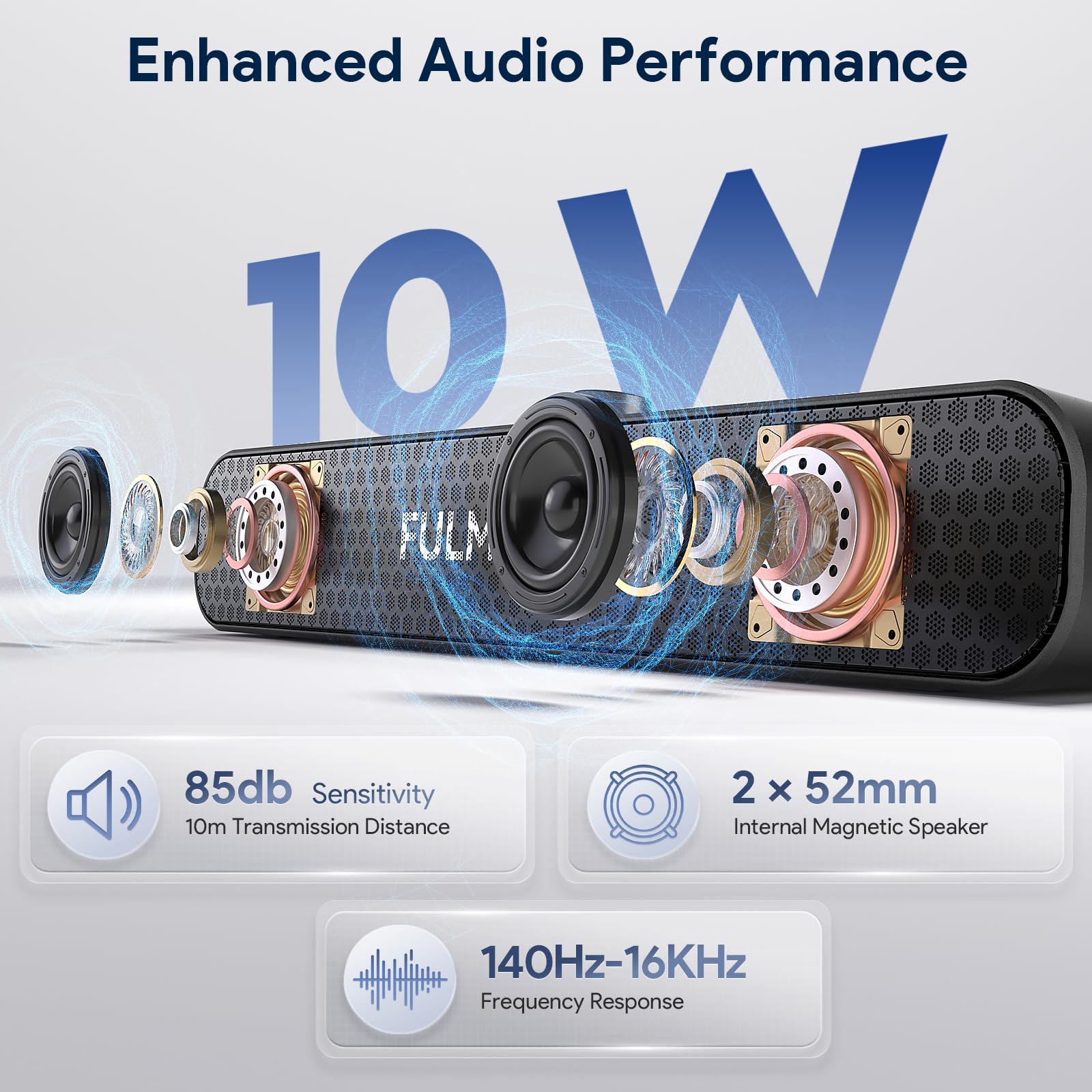 Fulminare Bluetooth Speaker With 10W Hd Sound, Portable Speaker Up To 15H Playtime, Aux&Tf Card&Usb Input, Led Lights, Speakers