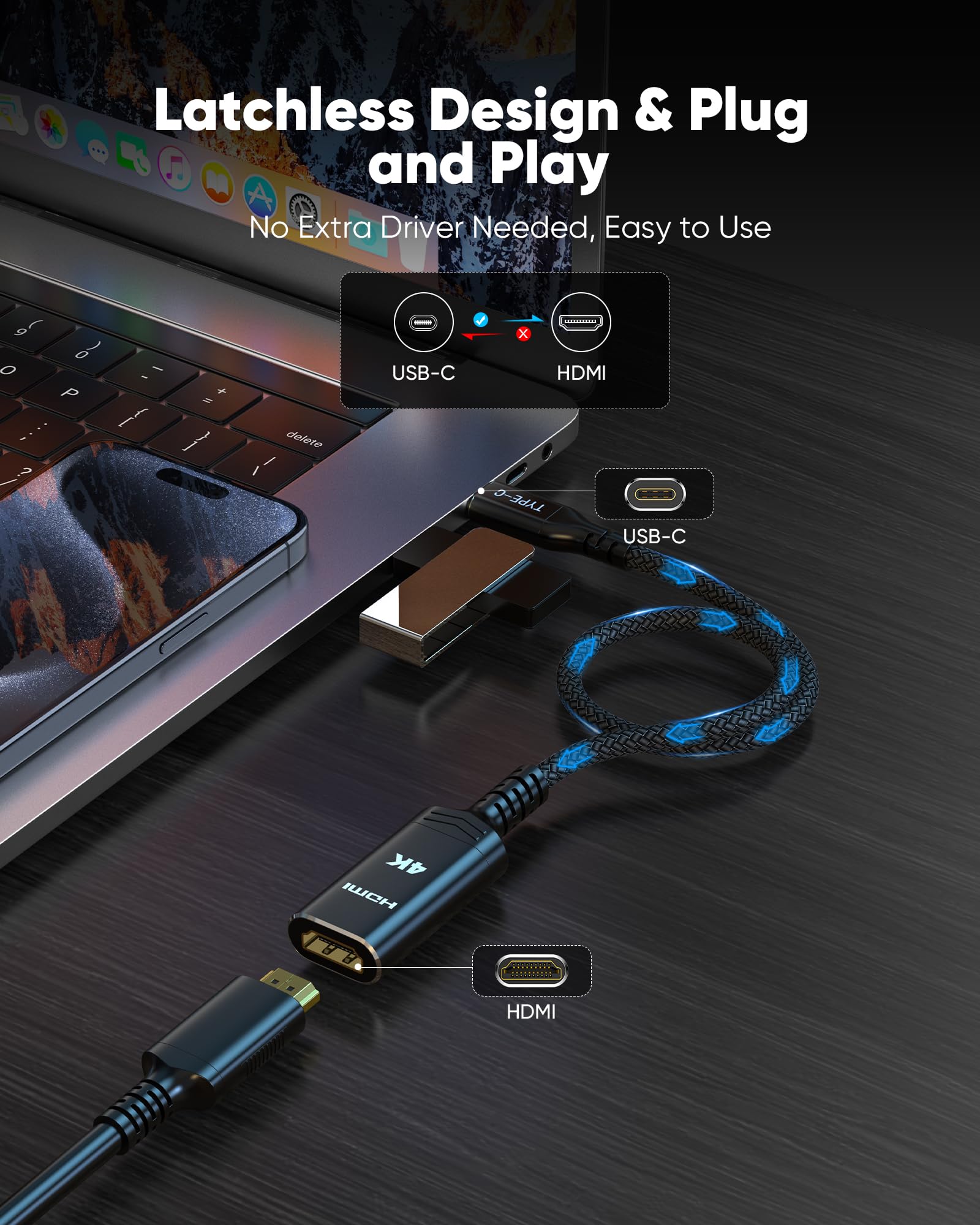 Highwings 4K@60Hz Usb C To Hdmi Adapter, [High Speed, Thunderbolt 3/4] Usb Type C To Hdmi Adapter Groundbreaking Performance, Co