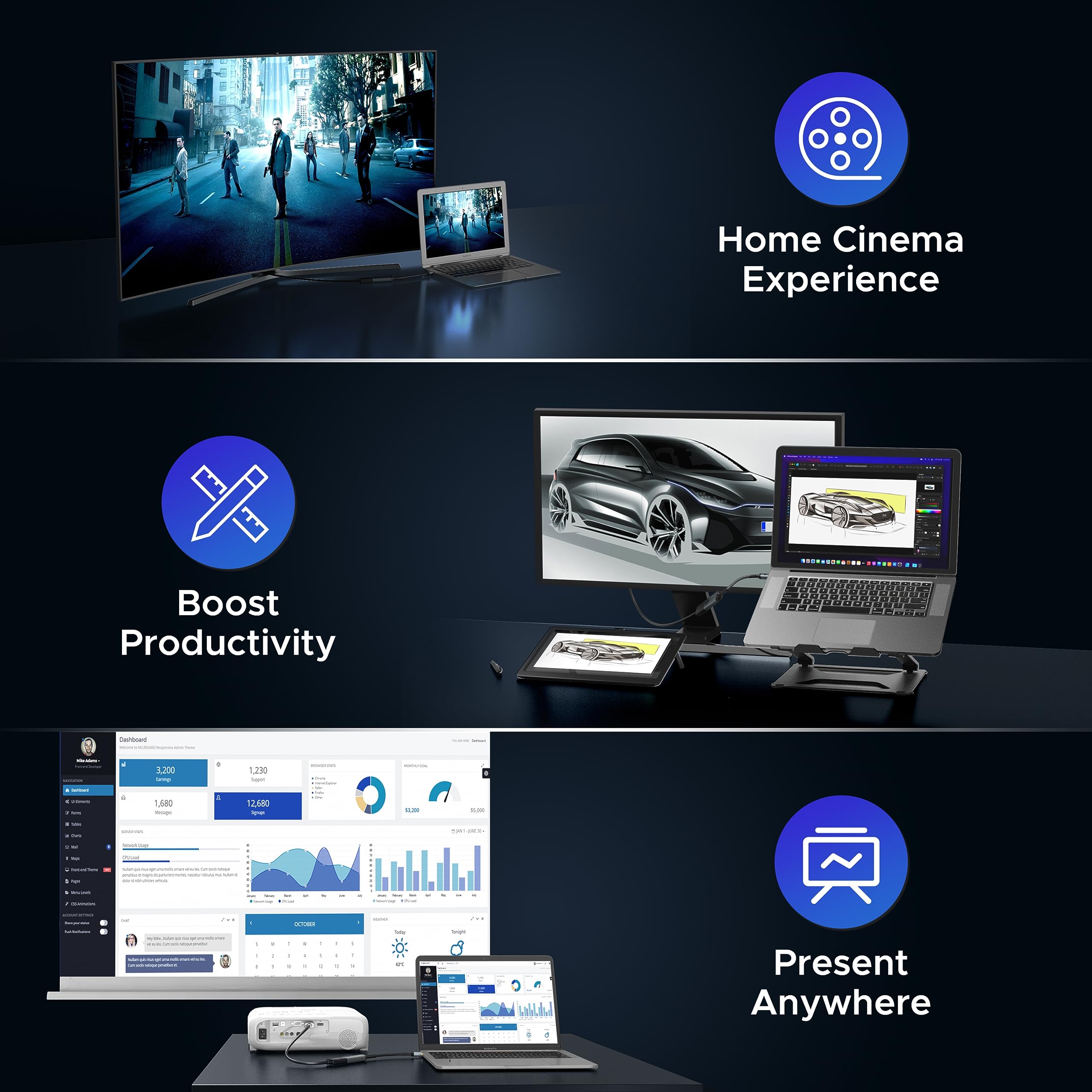 Warrky 4K Mini Displayport To Hdmi Adapter, [Uhd, Gold Plated Plug, Aluminum Case, Super Slim] Thunderbolt To Hdmi Converter Compatible For Macbook Air/Pro, Surface Pro/Dock, Monitor/Projector