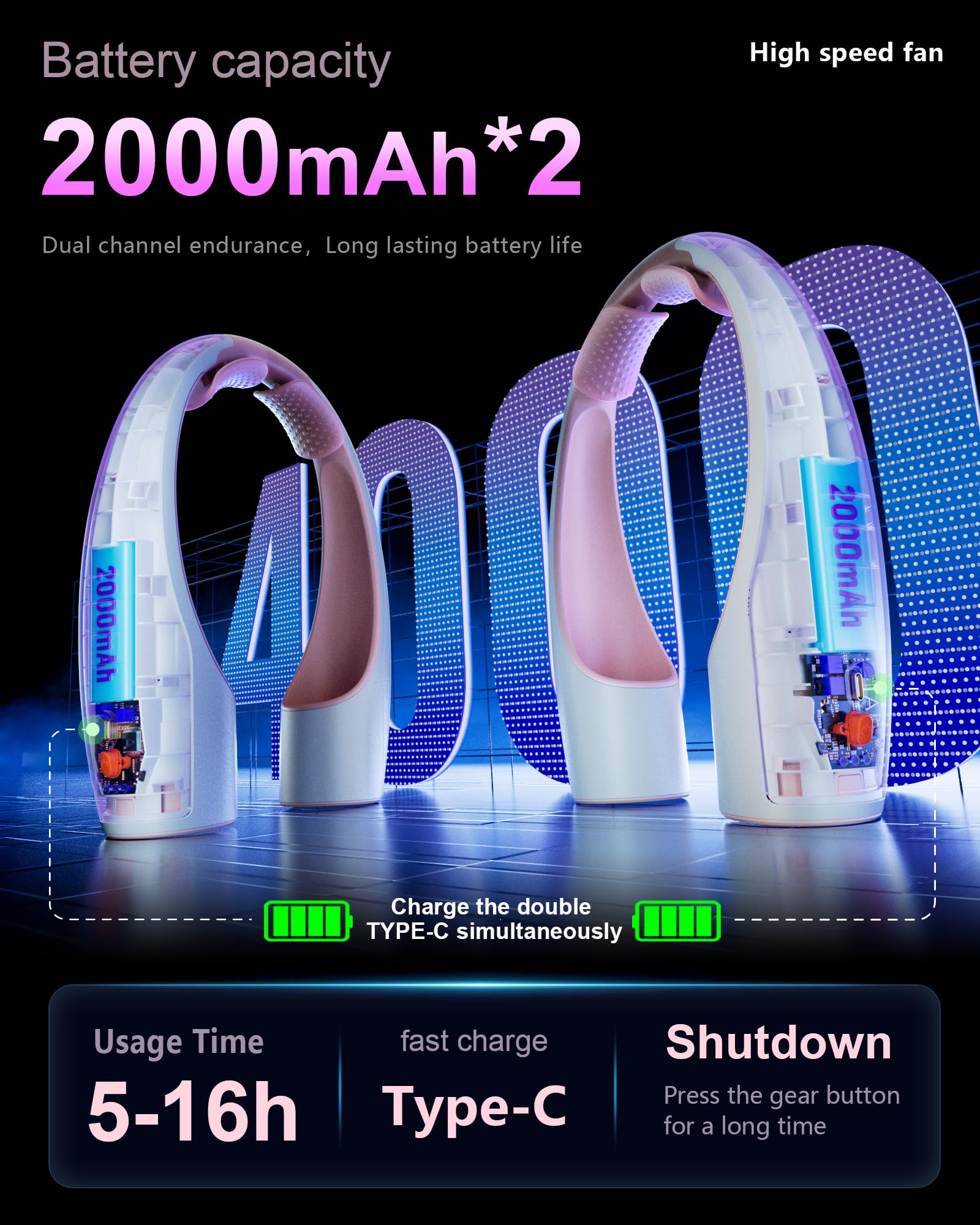 Rohent Neck Fan Portable For Travel: High Velocity 4 Speeds Cooling Personal Fan Lightweight Usb Rechargeable For Women Girls