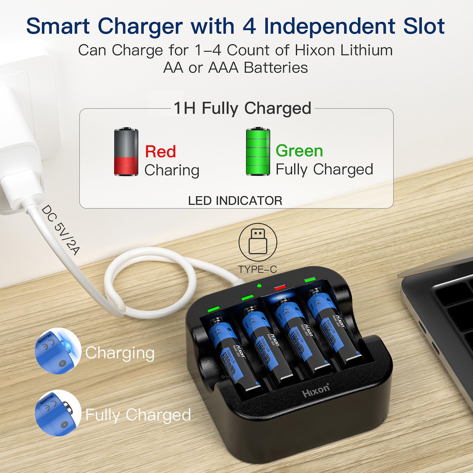 Hixon High-Capacity Triple Aaa Rechargeable Batteries, 1100Mwh, 1.5V, 1600 Cycles (8Aaa + 1 Charger)