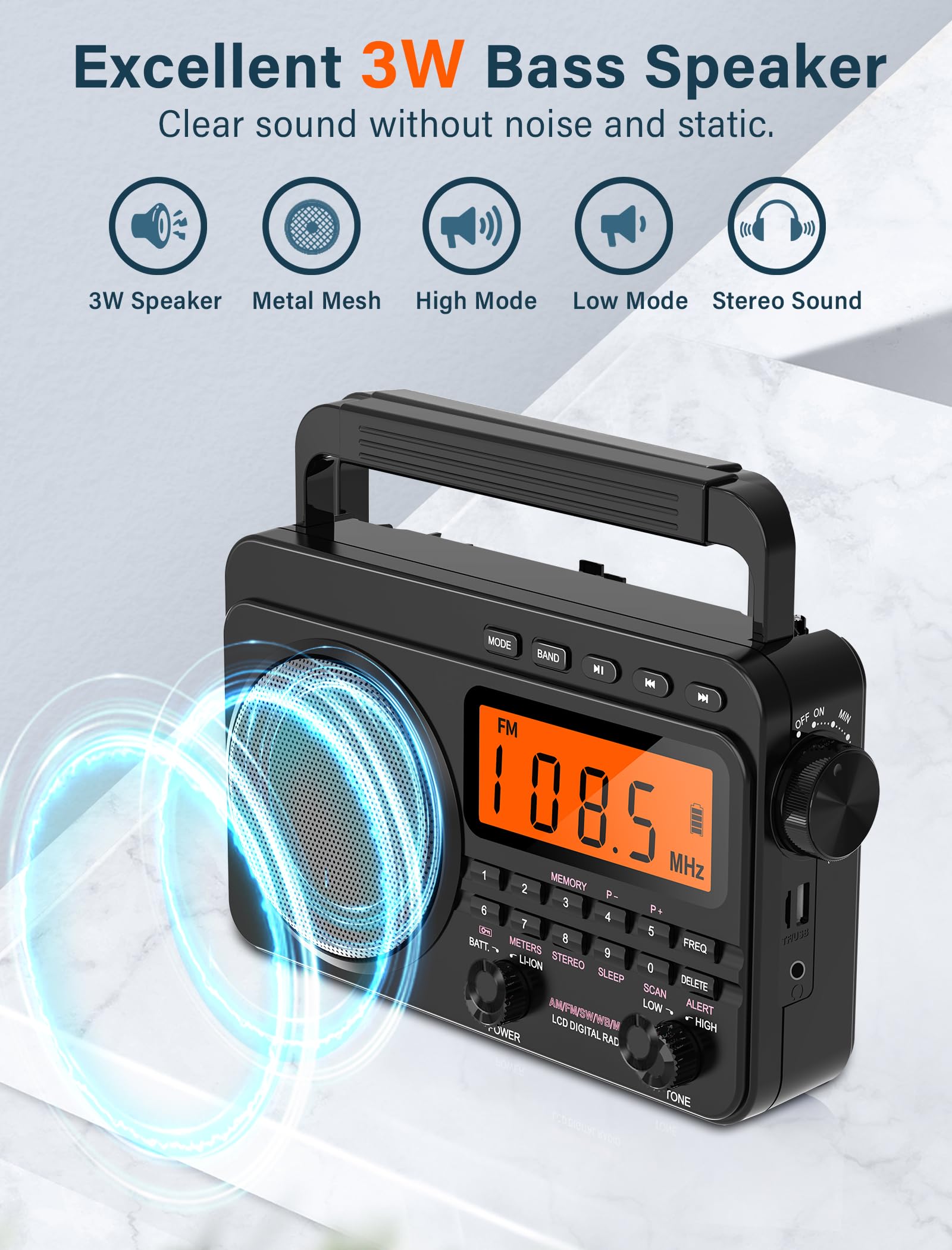 Jazmm Noaa Weather Alert Radio,Digital Am Fm Shortwave Radio With Best Reception,4000Mah Rechargeable Portable Am Fm Radio,Support Sd Card And Usb Mp3 Player,Powered By 4D Battery For Emergency