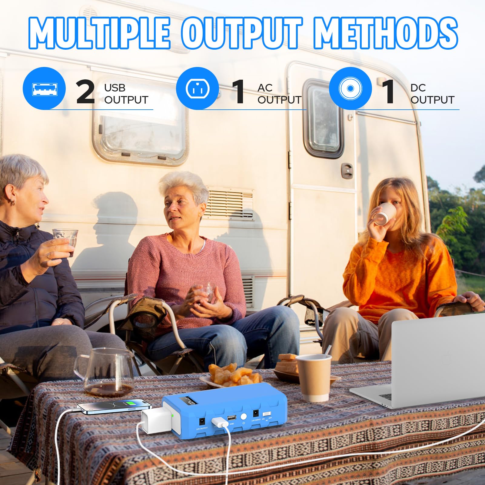 Portable Power Station With Ac Outlet, Powkey 65W/110V External Battery Pack 24000Mah/88.8Wh Power Pack, Portable Power Source S