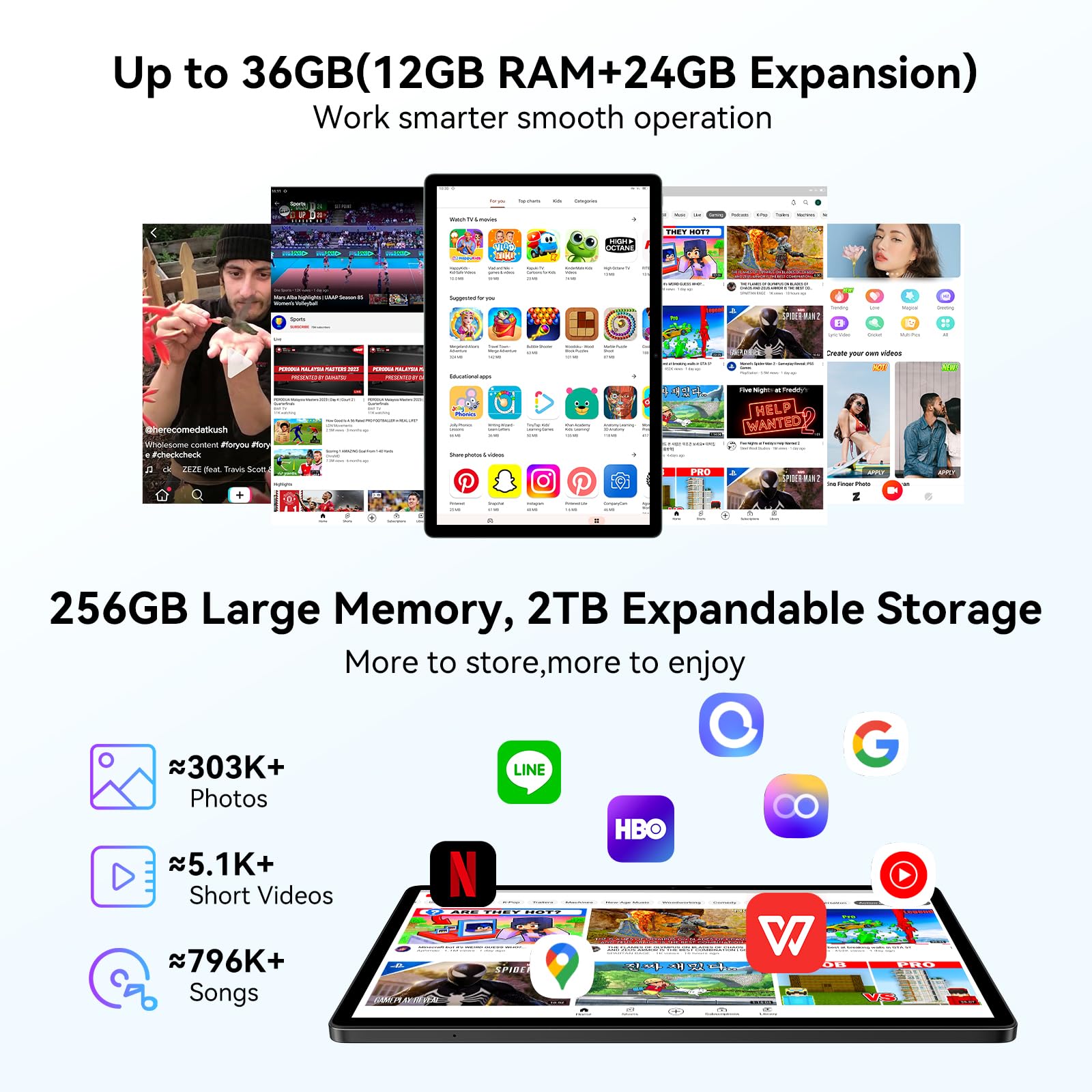 Blackview 13'' Android Tablet Mega8 2025, 256Gb Rom, Octa-Core Unisoc T620 Gaming Tablet, Android 15 Tableta,11000Mah/18W,13 Inc