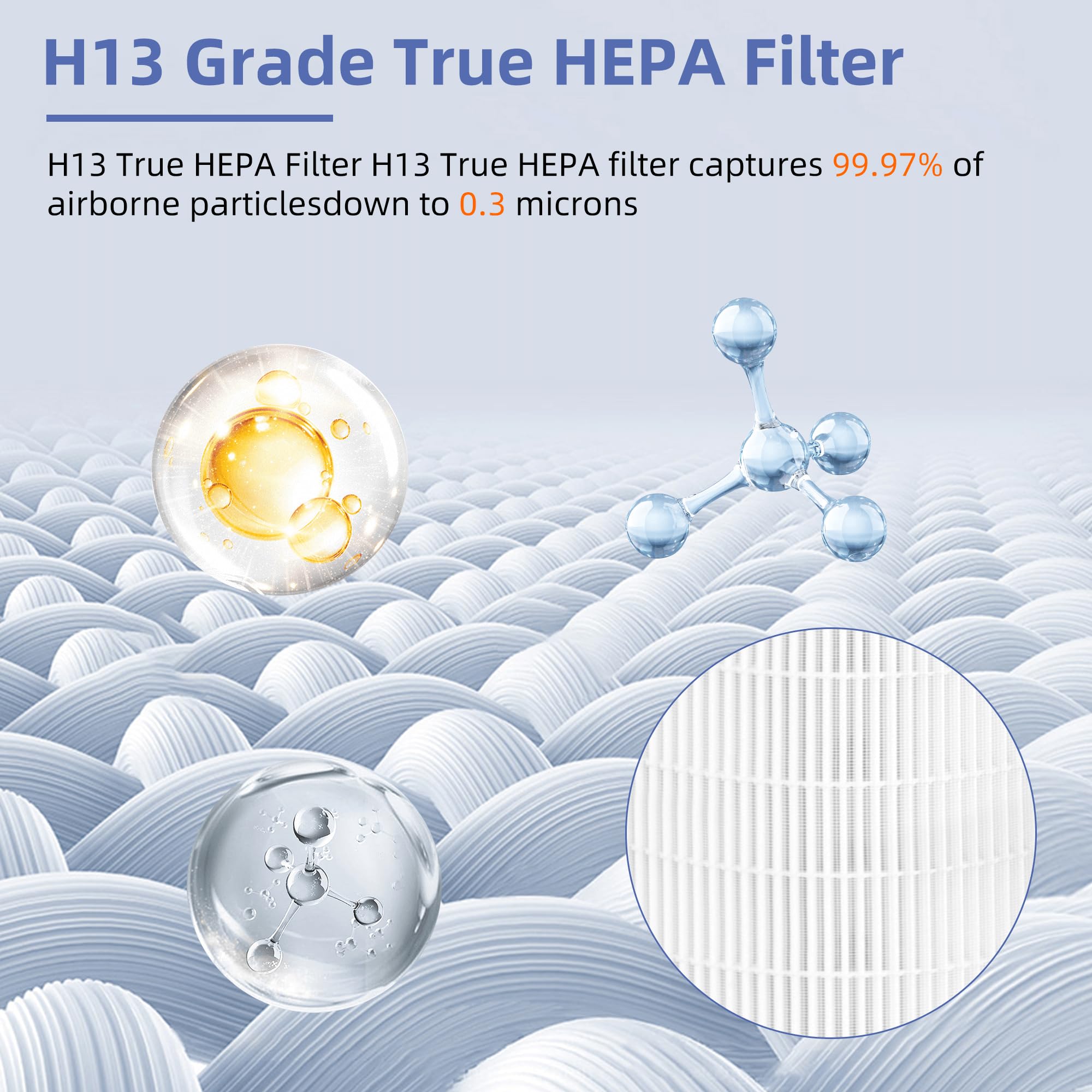 Pulluty Kilo True HEPA Replacement Filter, 2 Pack, H13 HEPA & Activated Carbon, White, Fits Afloia, MIRO, & More