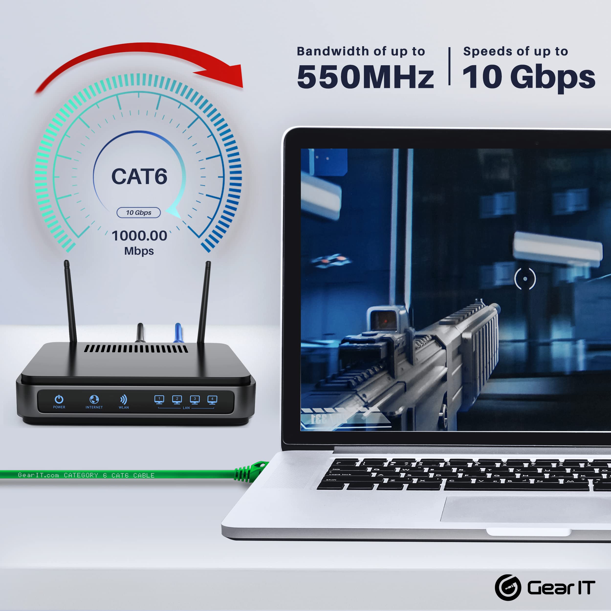 Gearit Cat6 Cable 1 Ft - Cat6 Ethernet Cable, Cat 6 Ethernet Cable, Cat6 Patch Cable, Cat 6 Patch Cable, Cat 6 Cable, Network Ca