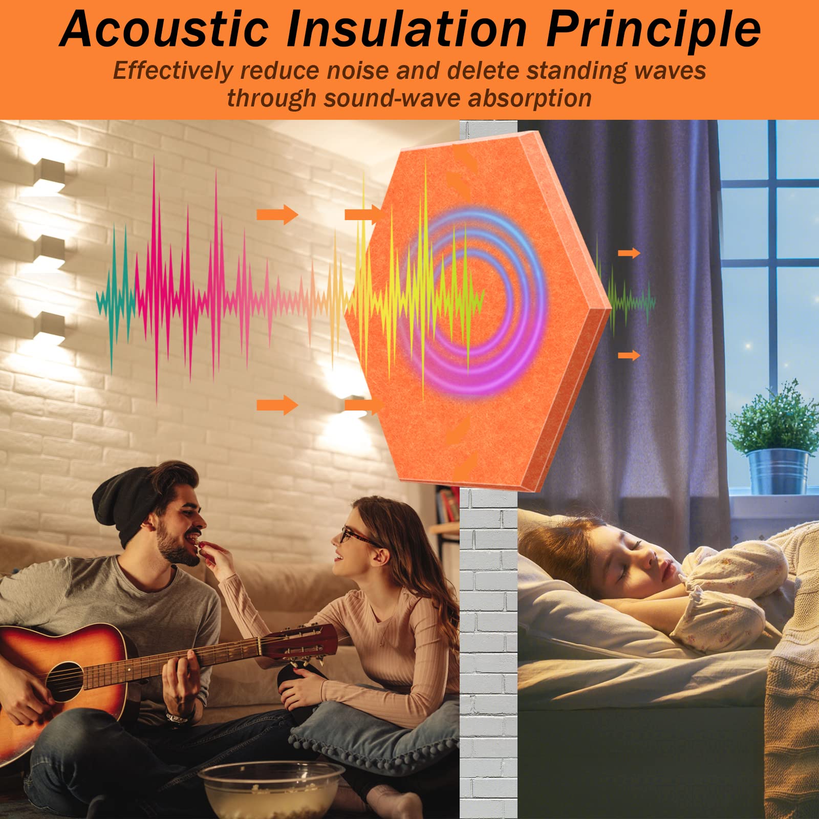 Dekiru 12 Pack Acoustic Panels, Sound Proof Foam Panels Hexagon Self Adhesive 12''X10''X0.4'', Flame Resistant Soundproof Wall P