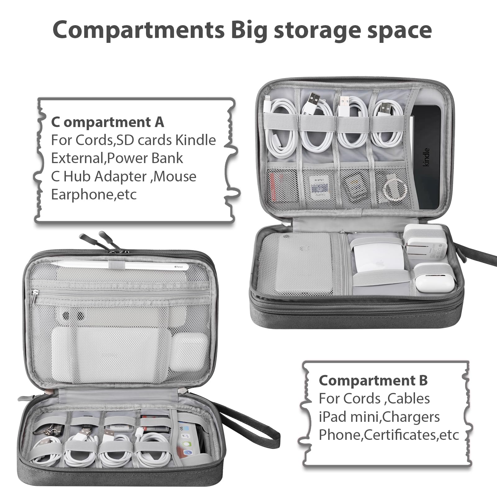 Ddgro Electronics Organizertravel Storage Case For Cables/Cords/Charger/Hard Drive, Tech Accessories Pouch Bag (Dark Gray, 2 Lay