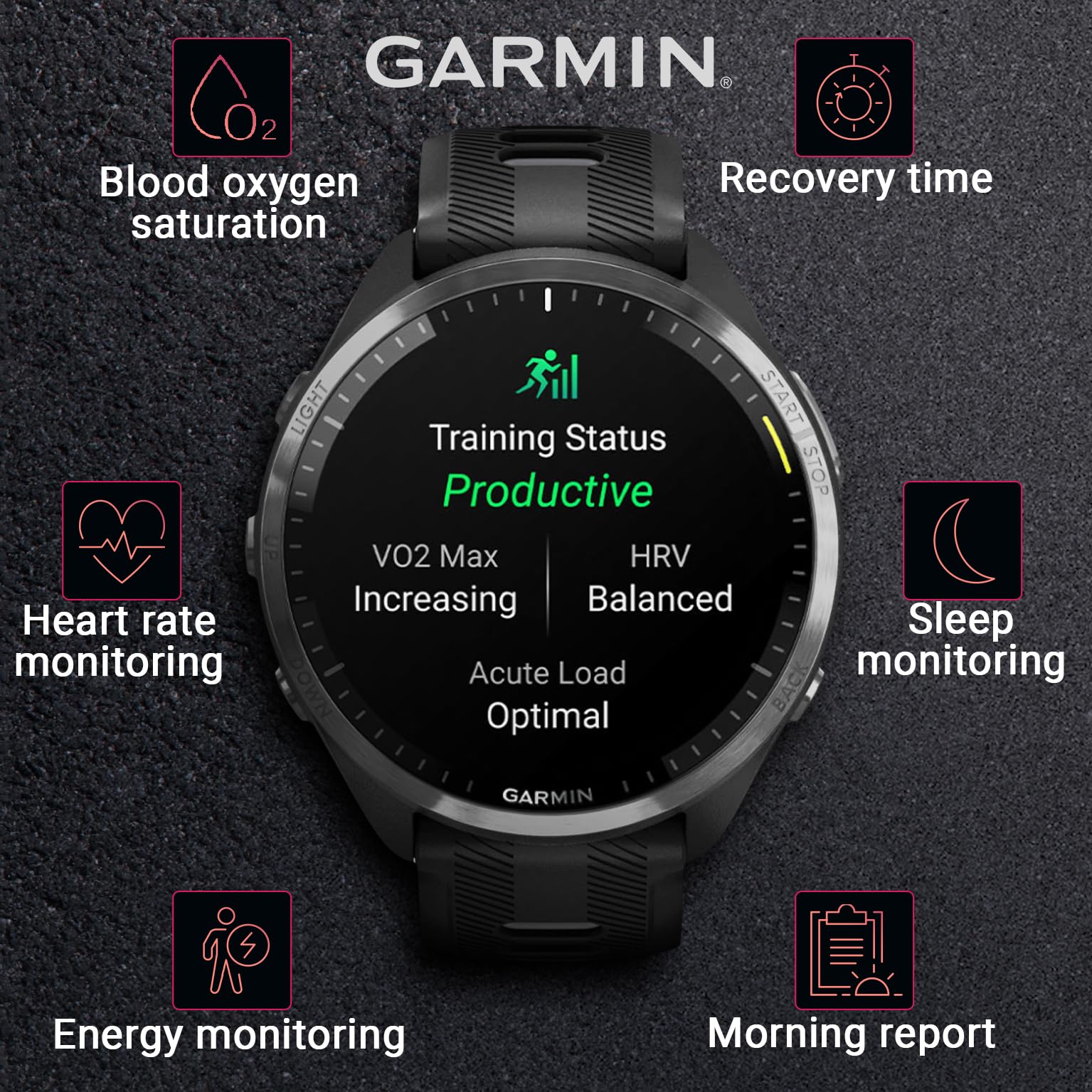 Wearable4U - Garmin Forerunner 965 Premium Gps Running And Triathlon 47Mm Smartwatch With Amoled Touchscreen Display, Carbon Gra