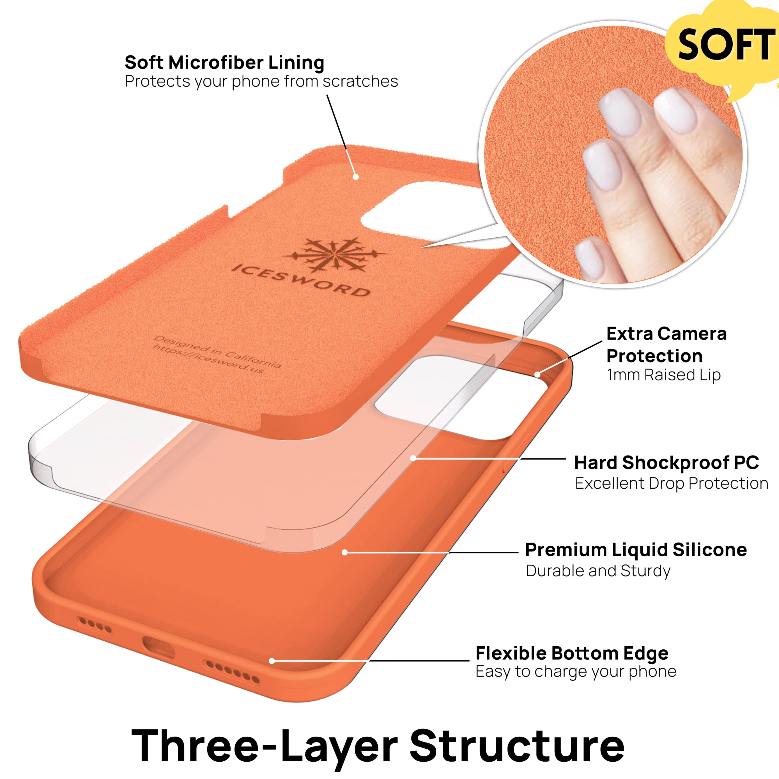 IceSword iPhone 14 Phone Case Liquid Silicone Slim Protective Shockproof Orange 6.1 inch