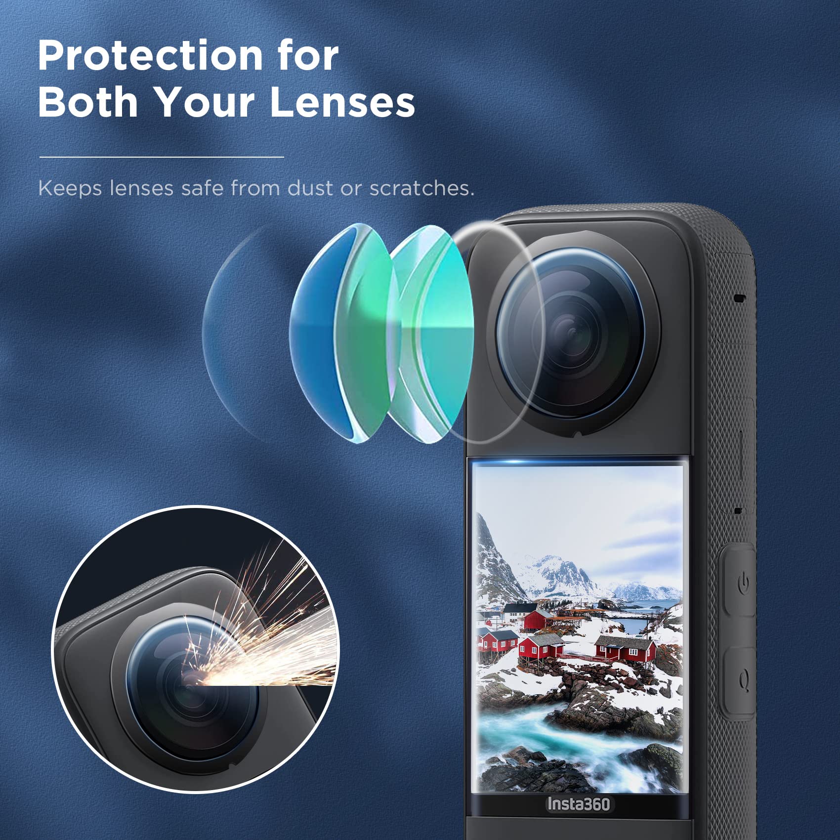 Cynova Insta 360 X3 Sticky Lens Guard Screen Tempered Film Set, Screen Protector For Insta360 X3 Accessories Lcd Tempered Glass 9H Hardness