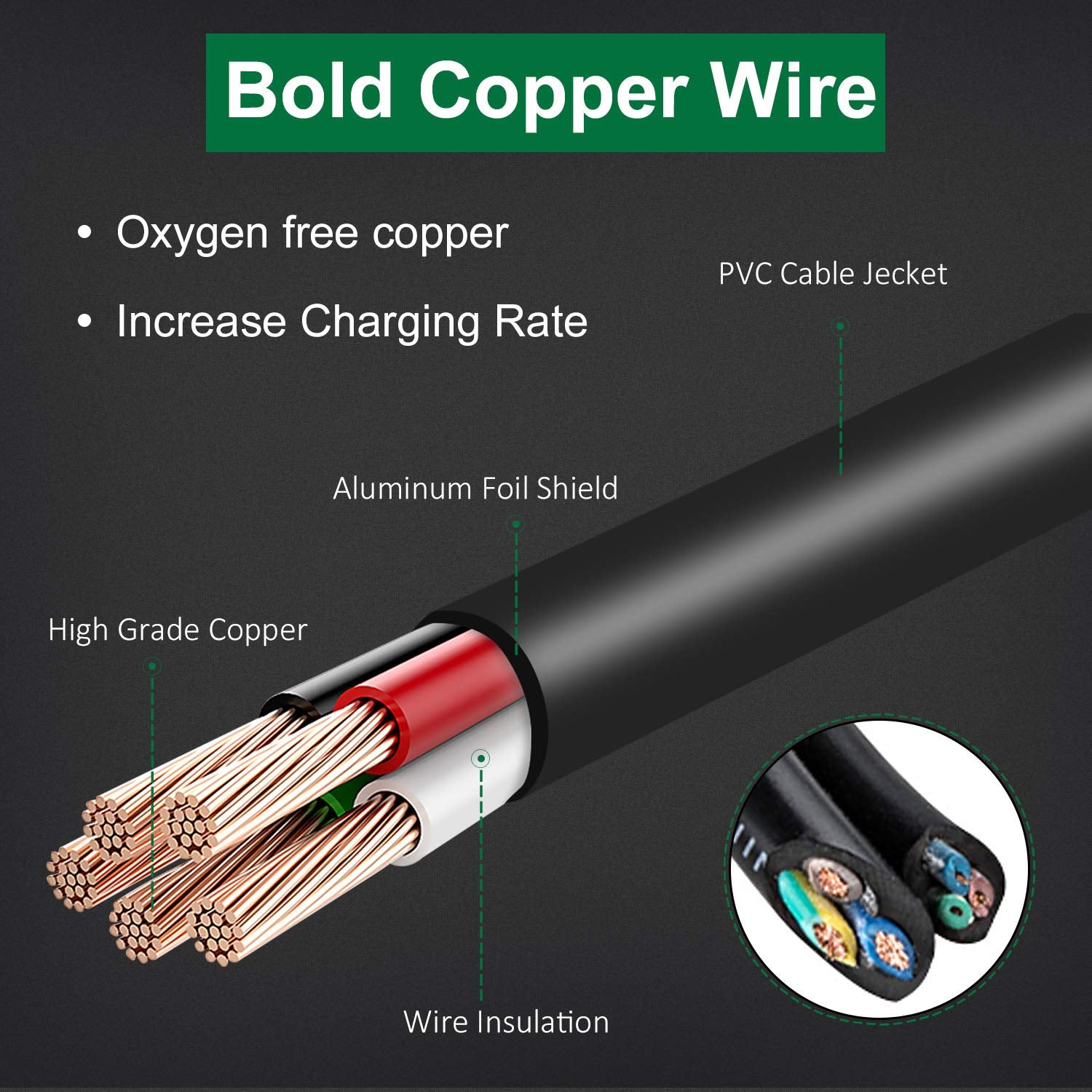 45W Ac Adapter Laptop Charger For Asus Ux360C Q304U X553M Q302L Q405U Q504Ua Q406Da S200E S531Fa Ux305 Ux305F Ux310U Ux330U Ux410 X541N X541Na X542Ua X540S X540Sa Q200E C202Sa Power Supply Cord