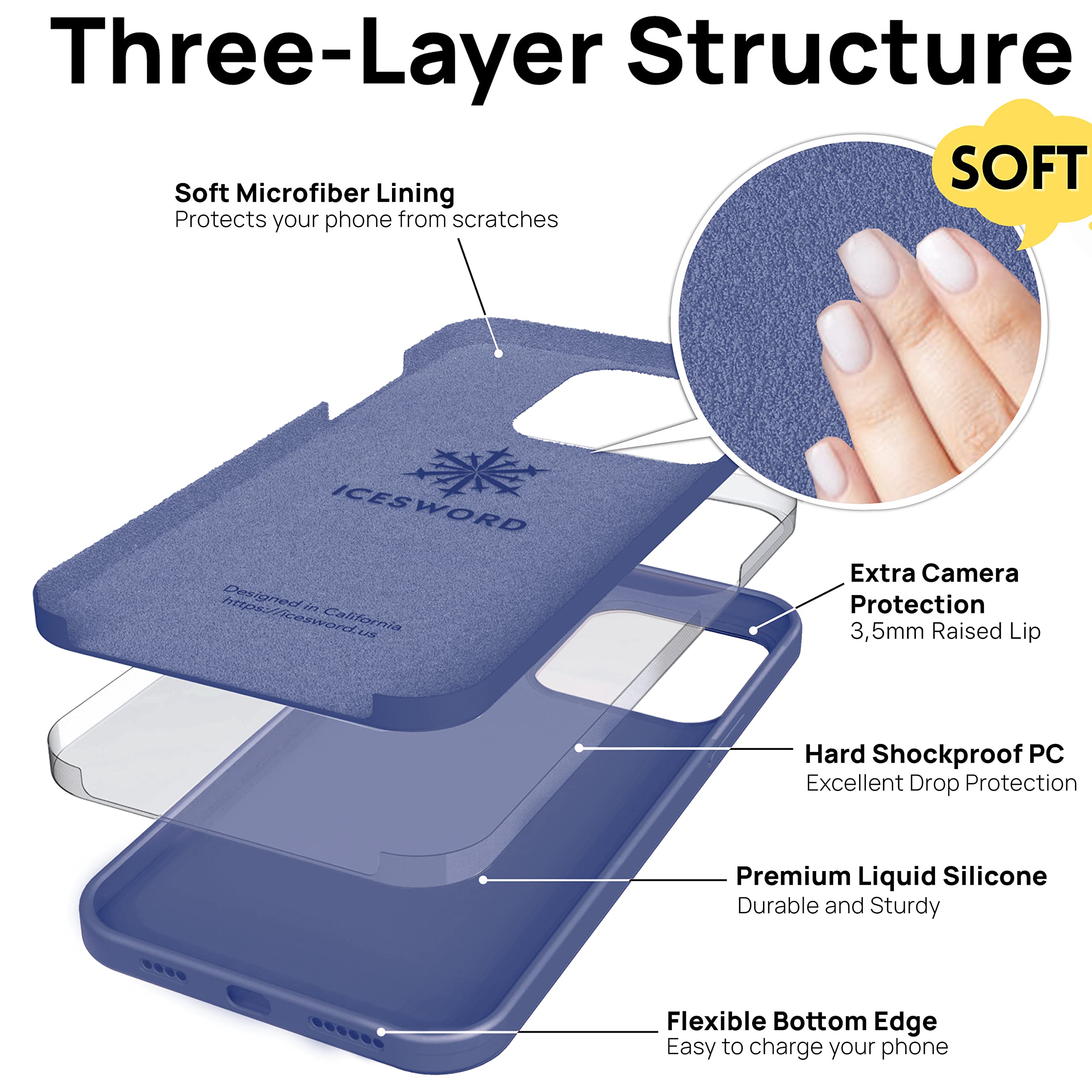 IceSword iPhone 14 Pro Case Liquid Silicone Slim Shockproof with Microfiber Lining Lavender 6.1 inch