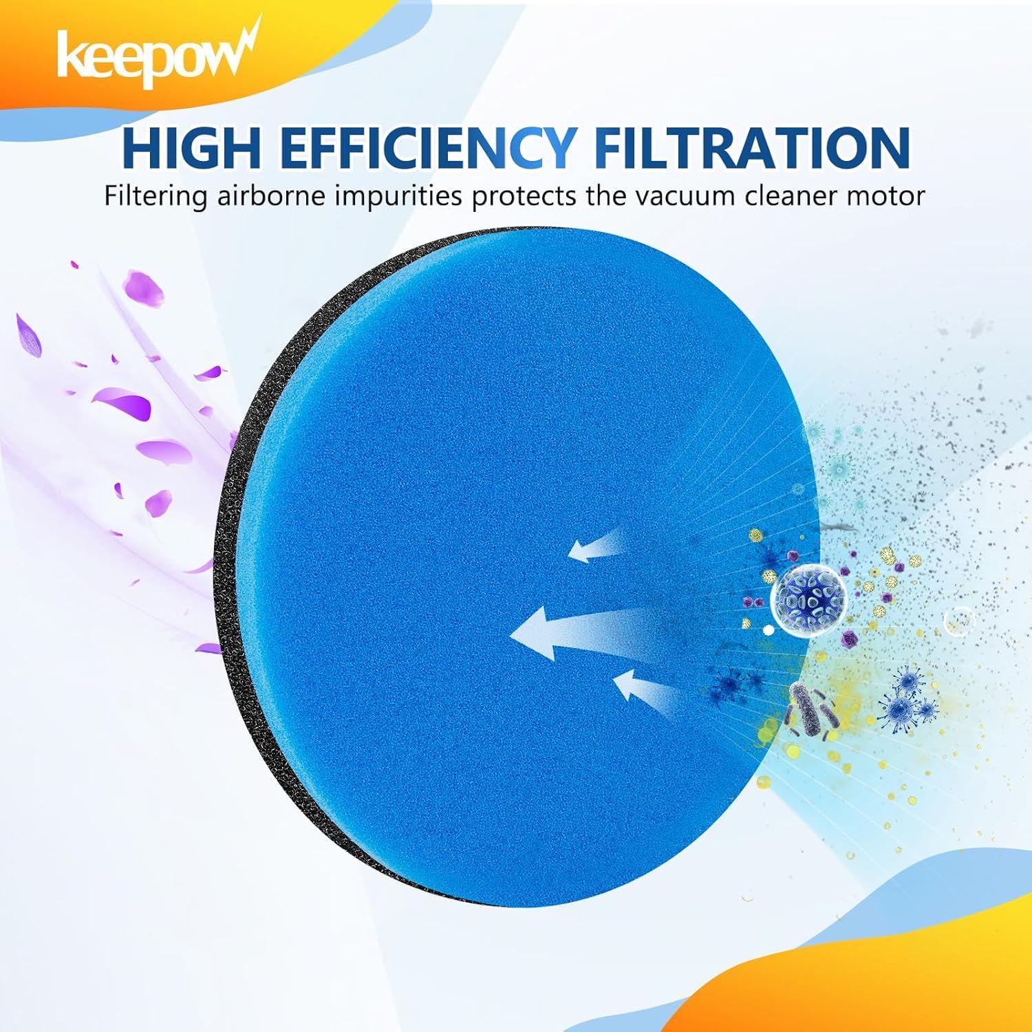 Keepow Vacuum Filter Compatible With Bissell Cleanview & Powerglide Pet Upright Vacuum, Compare To Part #12141, 4 Pack (No Fragr
