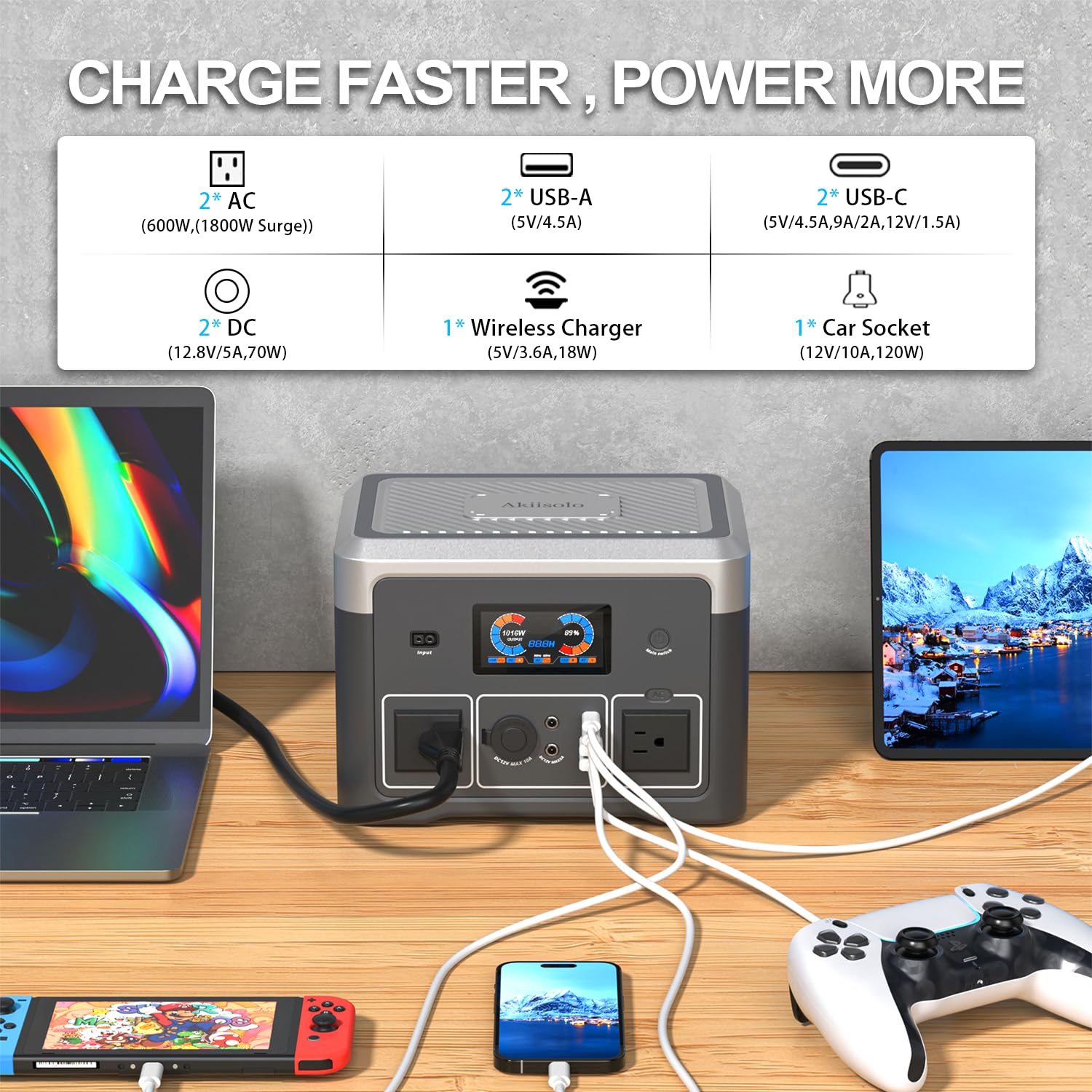 Portable Power Station, 384Wh Lifepo4 Battery Backup, 600W(1800W Peak) Solar Generator With 10 Outlets,Ups Function, Solar Power