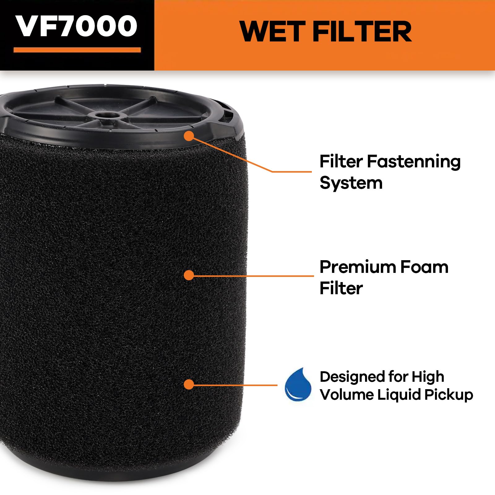 2 Pack Vf7000 Replacement Filter, Standard Wet/Dry Vac Filter Vf7000 Compatible With Ridgid Vacs Wet Dry 5 20 Gal & 6 9 Gal Husk