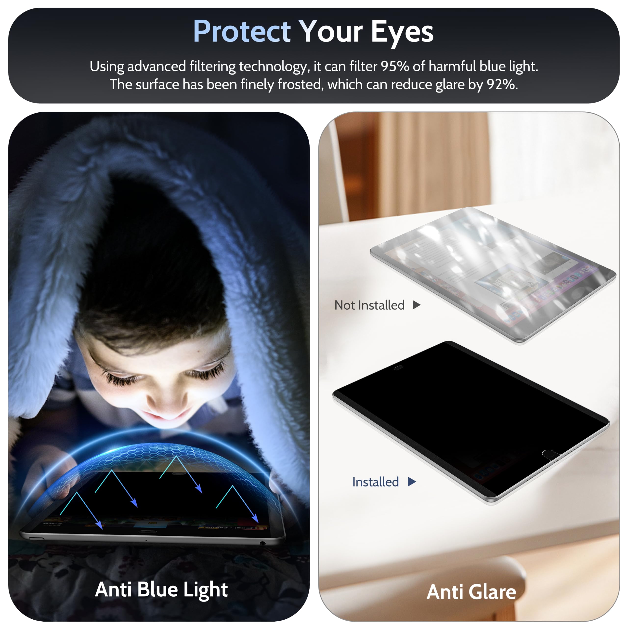 Peslv 4 Way Magnetic Privacy Screen Protector For Ipad 9Th 8Th 7Th 10.2 Inch & Ipad Air 3Th & Ipad Pro 10.5'', Removable 360 Spy