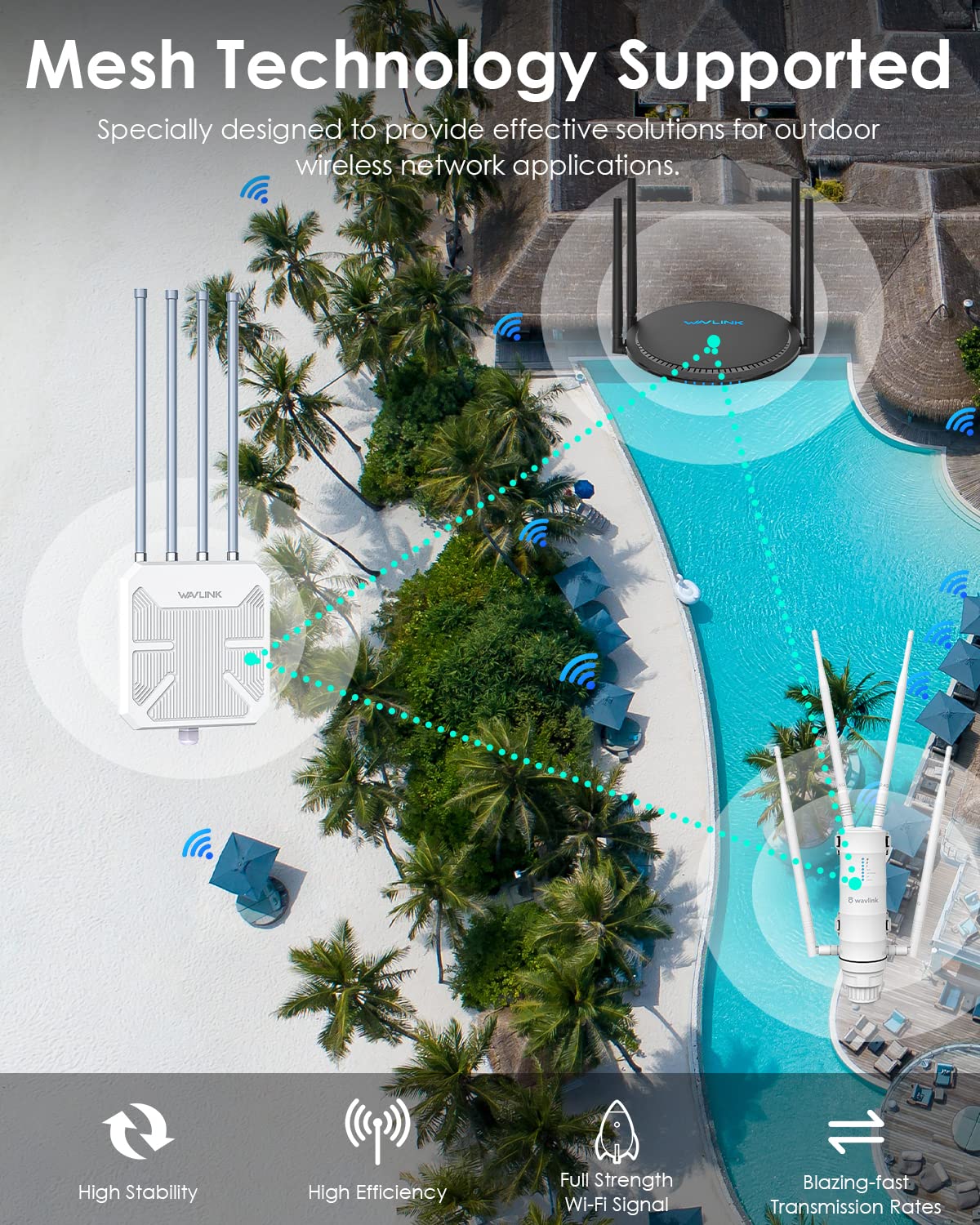 Wavlink Ax1800 Wifi 6 Wireless Outdoor Repeater, Long Range Outdoor Wifi With Dual Band Poe Ip67 Waterproof,Supports Mesh Extend