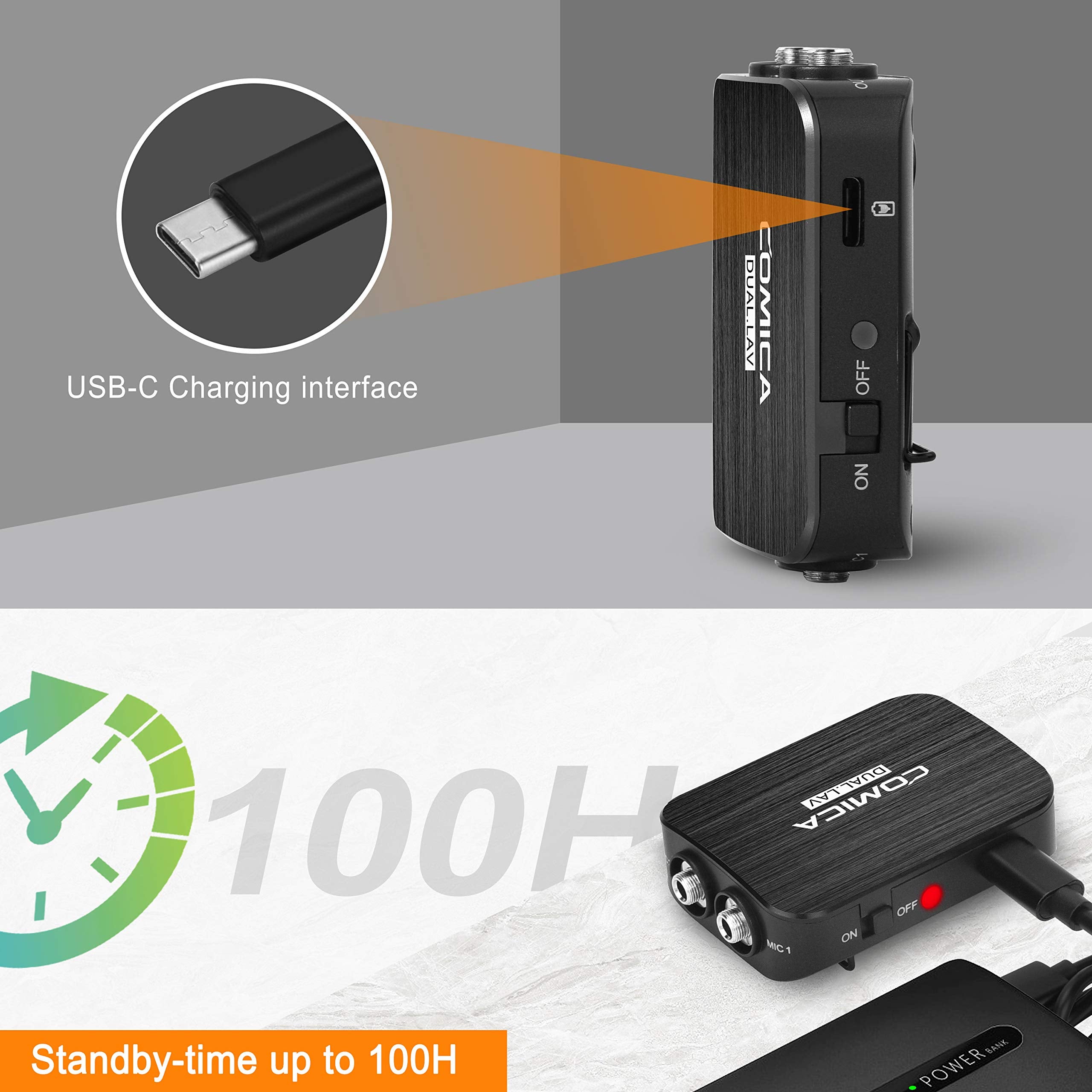 Comica Cvm-D03 Dual Lavalier Microphone, Professional Omnidirectional Clip-On Lapel Microphone For Canon Sony Panasonic Cameras,