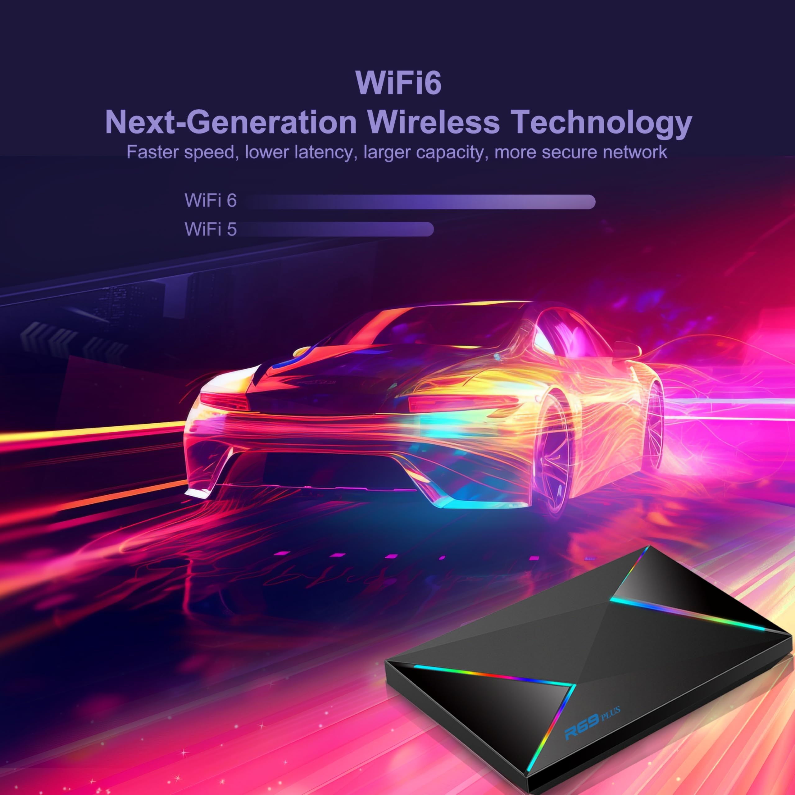 Sidiwen Android Tv Box, Android 14.0 Tv Box 2025 2Gb Ram 16Gb Rom Android 14 Tv Box 1000M Wifi6 Ethernet R69 Plus 4K 8K Hdr10 H7