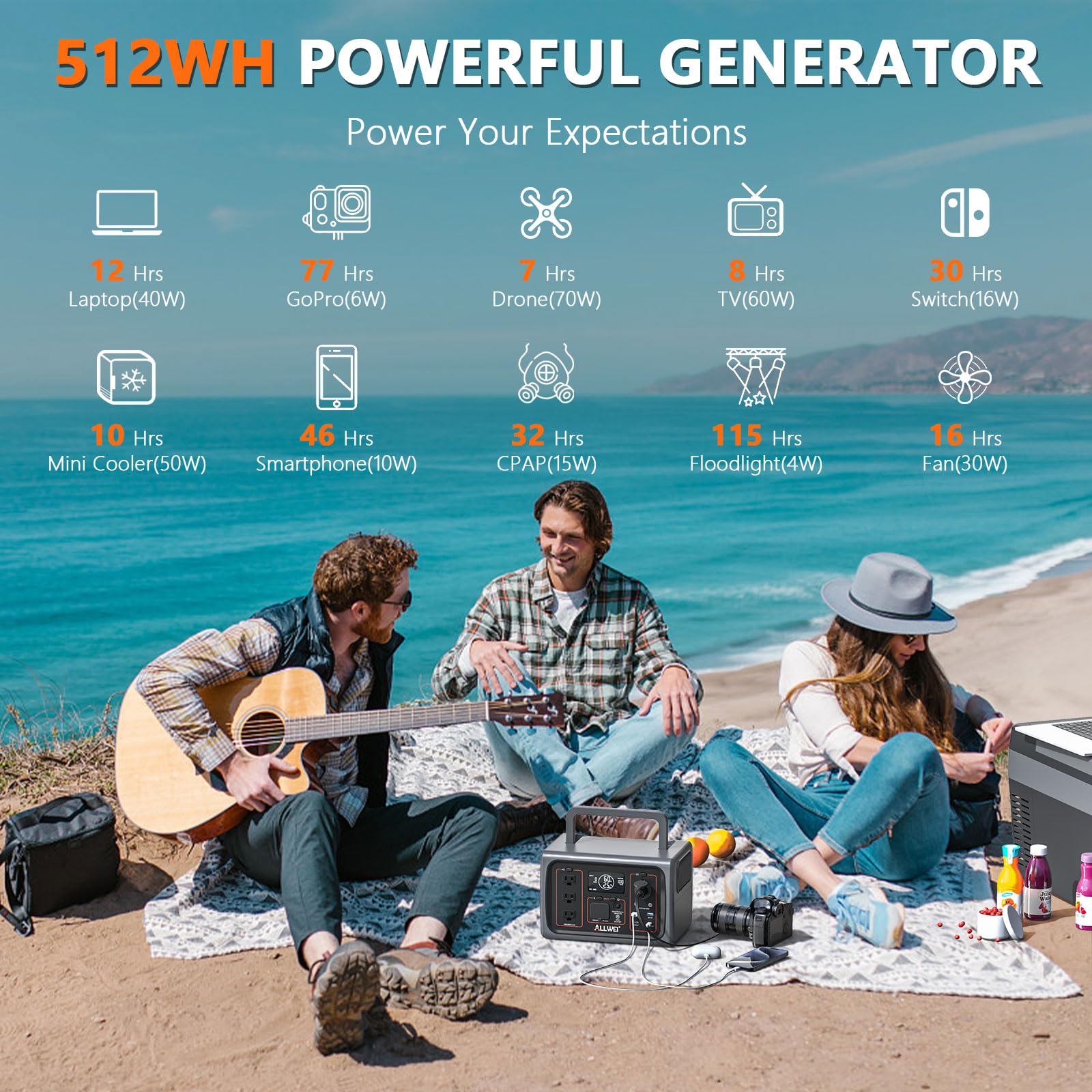 Allwei 500W Solar Generator With 100W Solar Panel, 512Wh Lifepo4 Portable Power Station With 3 Ac Outlets(1000W Surge), Battery
