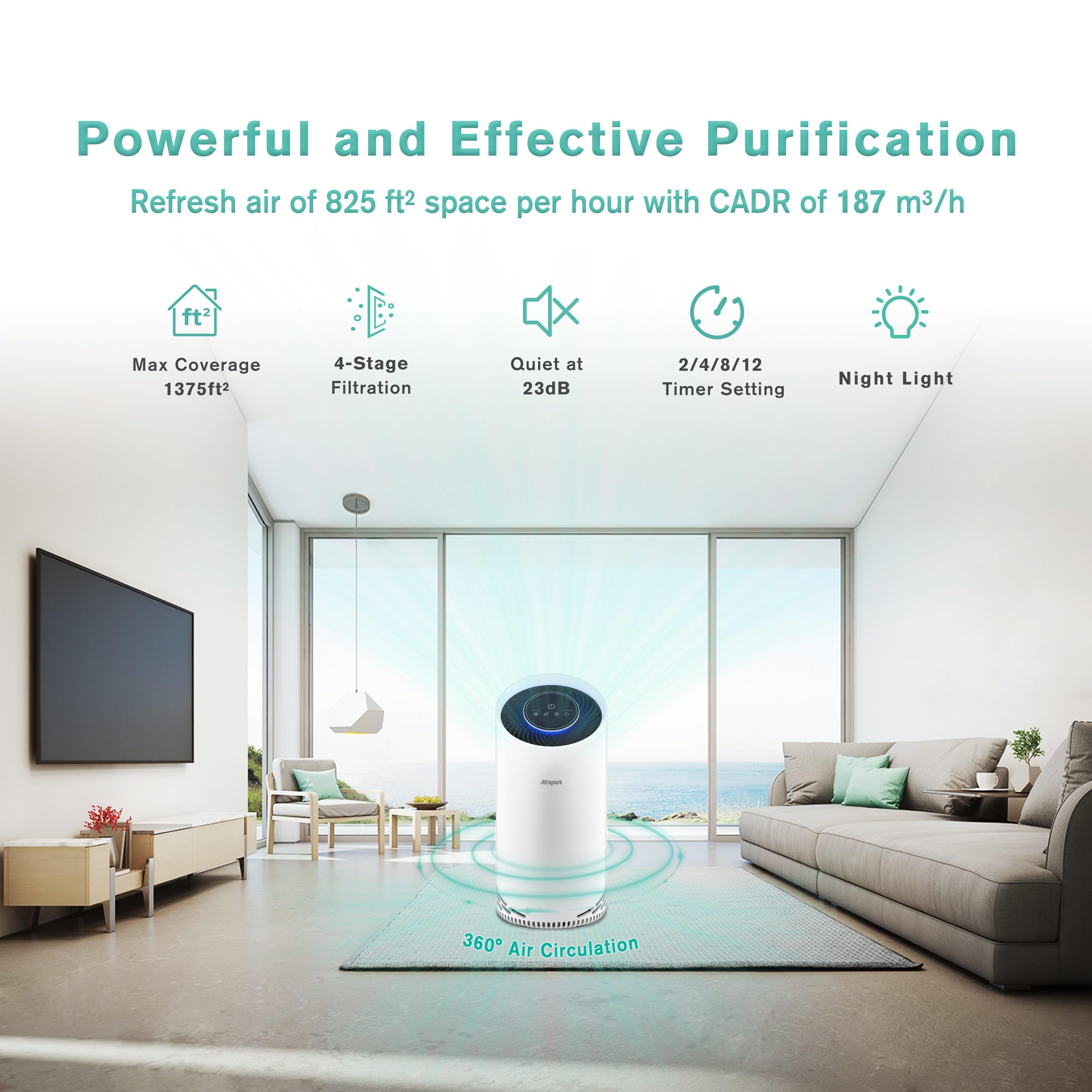 Airspark Air Purifiers For Home Large Room Up To 1375 Ft, 4 In 1 True Hepa Air Purifier For Pets Hair Dander Pollen Smoke Cookin