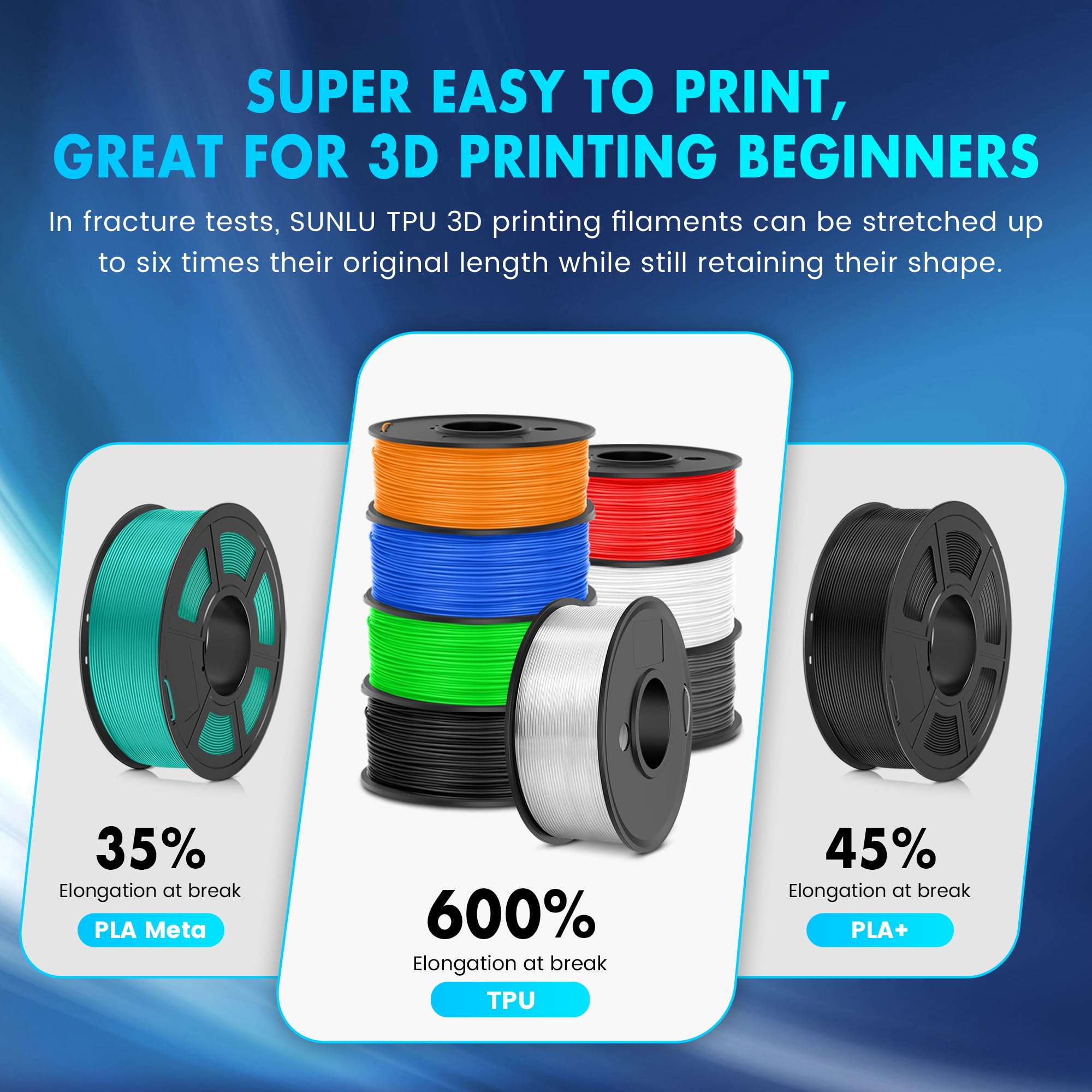Sunlu Tpu 3D Printer Filament 1.75Mm, High Speed 95A Tpu Filament Bundle, Flexible 3D Filament For Fast Printing, 250G Spool, 8