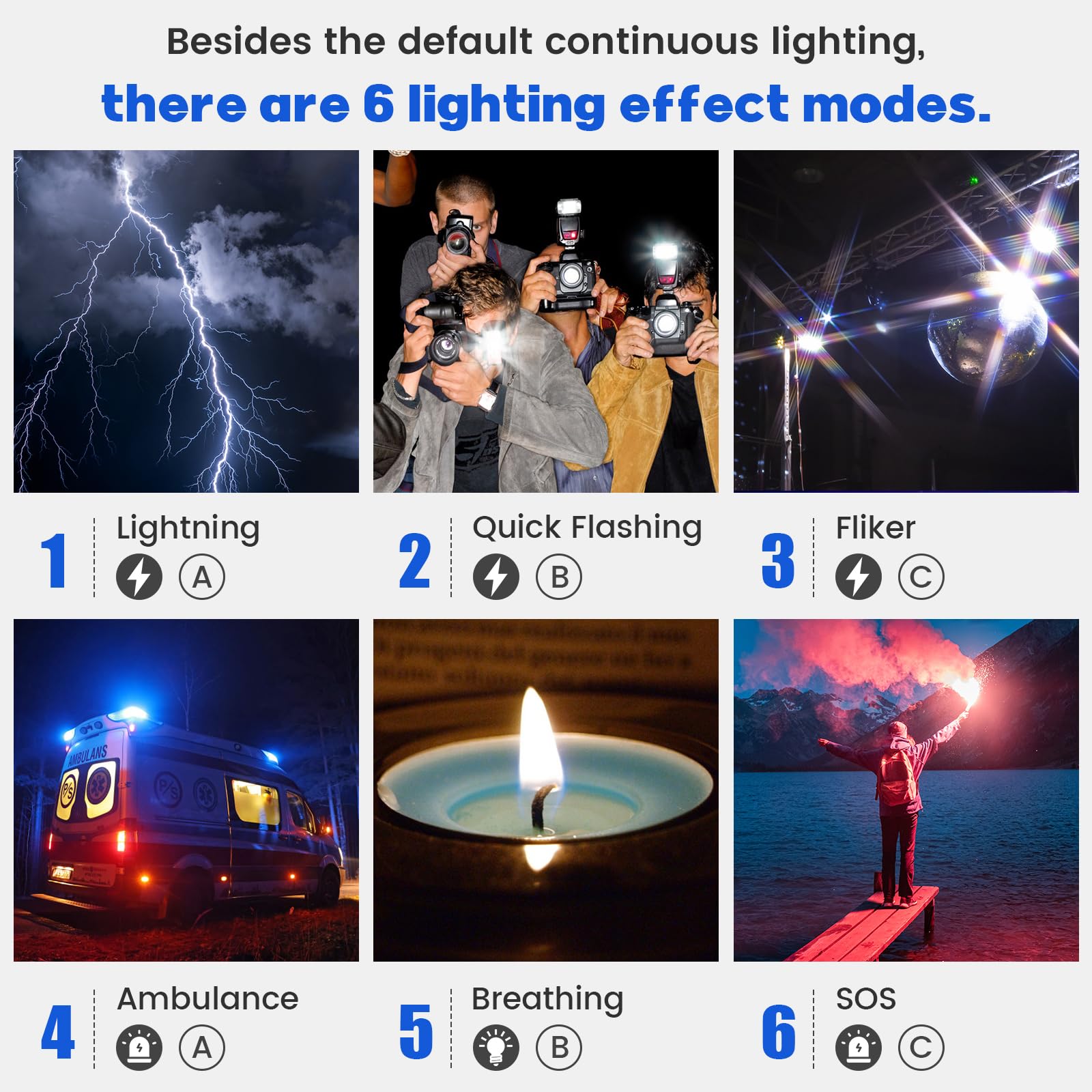 Photography Video Lighting Kit, Upgraded Bi Color Led Video Studio Lights With Dimmable 2500K~8500K And 79'' Light Stand For Cam