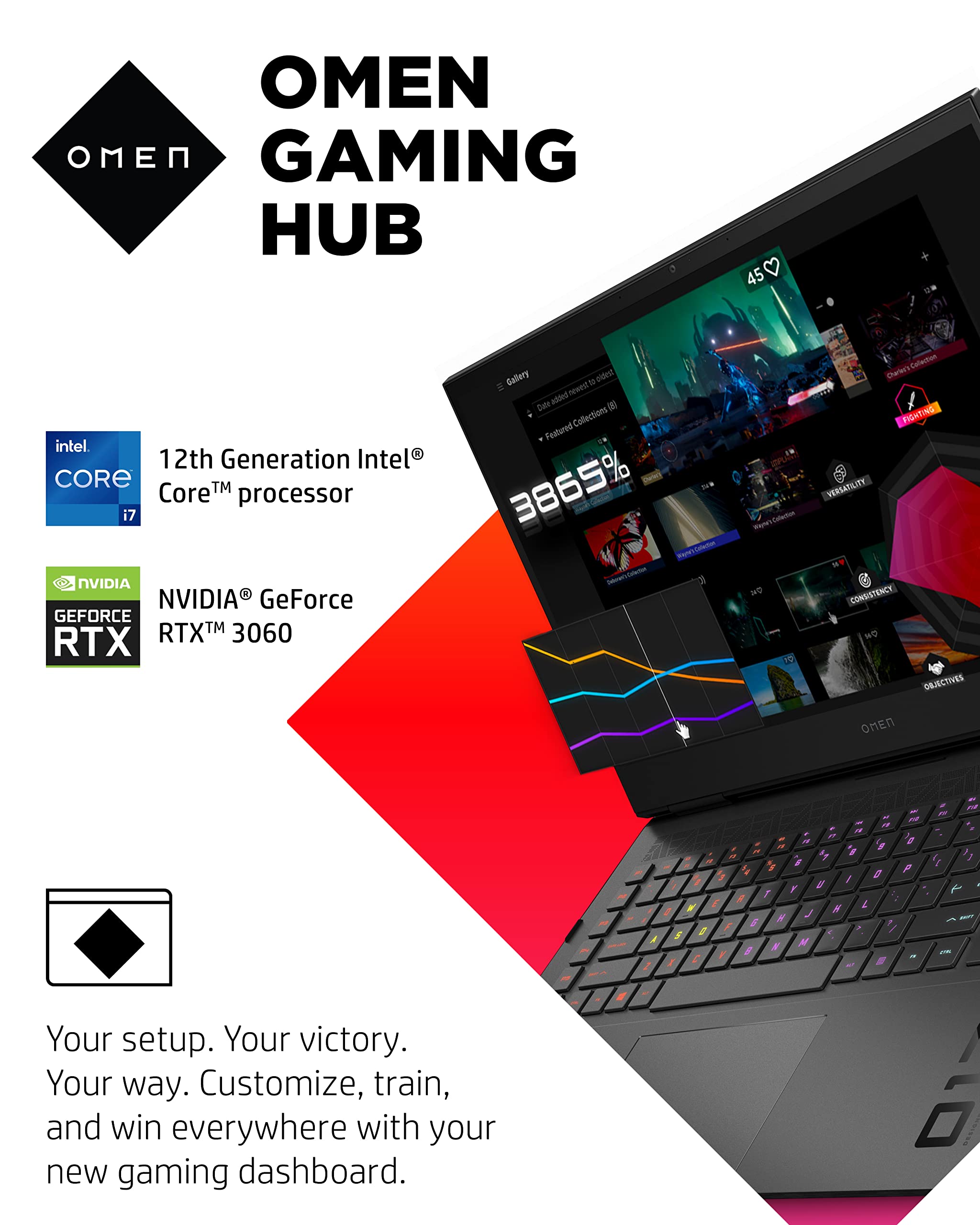 Hp Omen 17 Inch Laptop, Intel Core I7 12700H, Nvidia Geforce Rtx 3060, 16 Gb Ram, 512 Gb Ssd, Windows 11 Home (17 Ck1010Nr, Shad