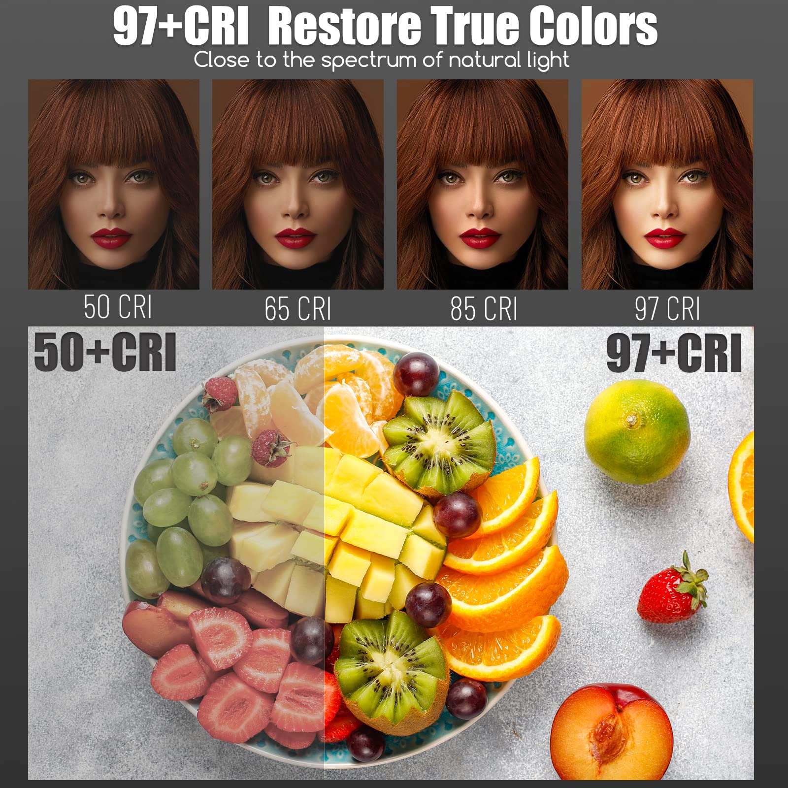 Selfie Light   Bansine Usb Rechargeable Led Phone Light   Portable Photo Light With 97+ Cri, Up To 6500K Color Temperature Phone