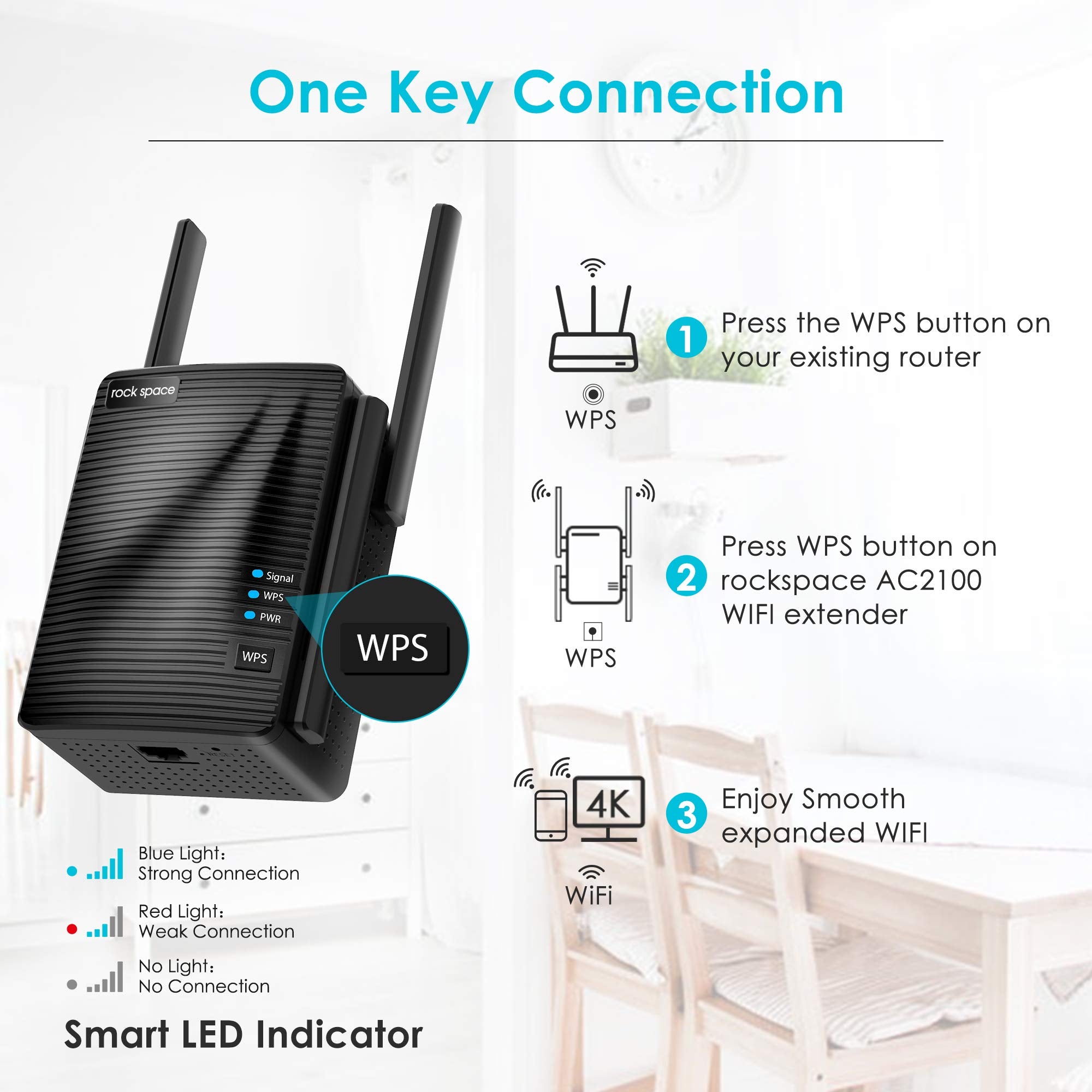 Wifi Extender   Wifi Booster,2100 Mbps,Wifi Range Extender,Wifi Repeater,Wireless Extender For Home,5G&2.4G Dual Band,Gigabit Po