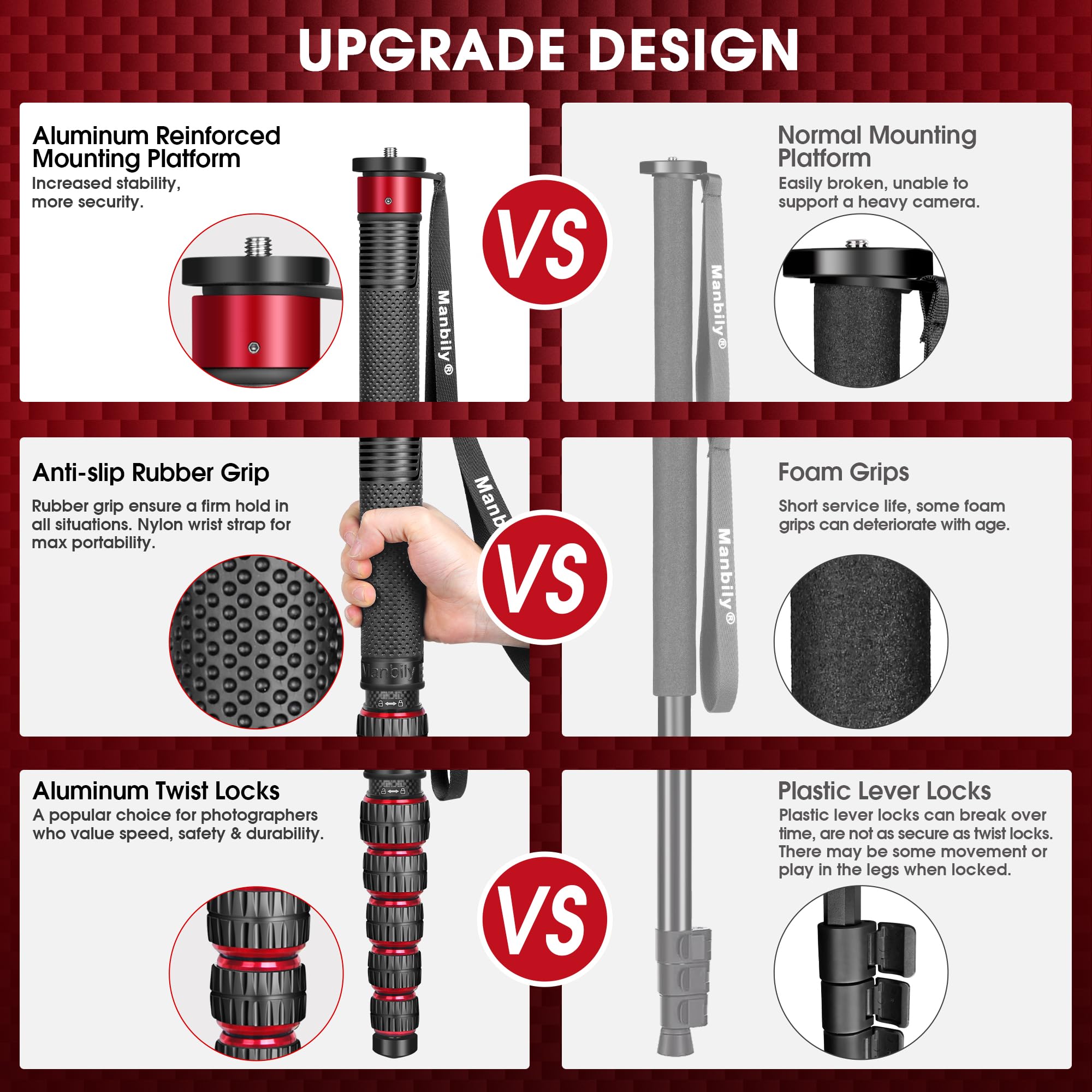 Manbily Monopod For Camera, C 777L 36Mm Tube Carbon Fiber Camera Monopod With Walking Stick Handle, Portable Compact Lightweight Travel Monopod For Dslr Cameras